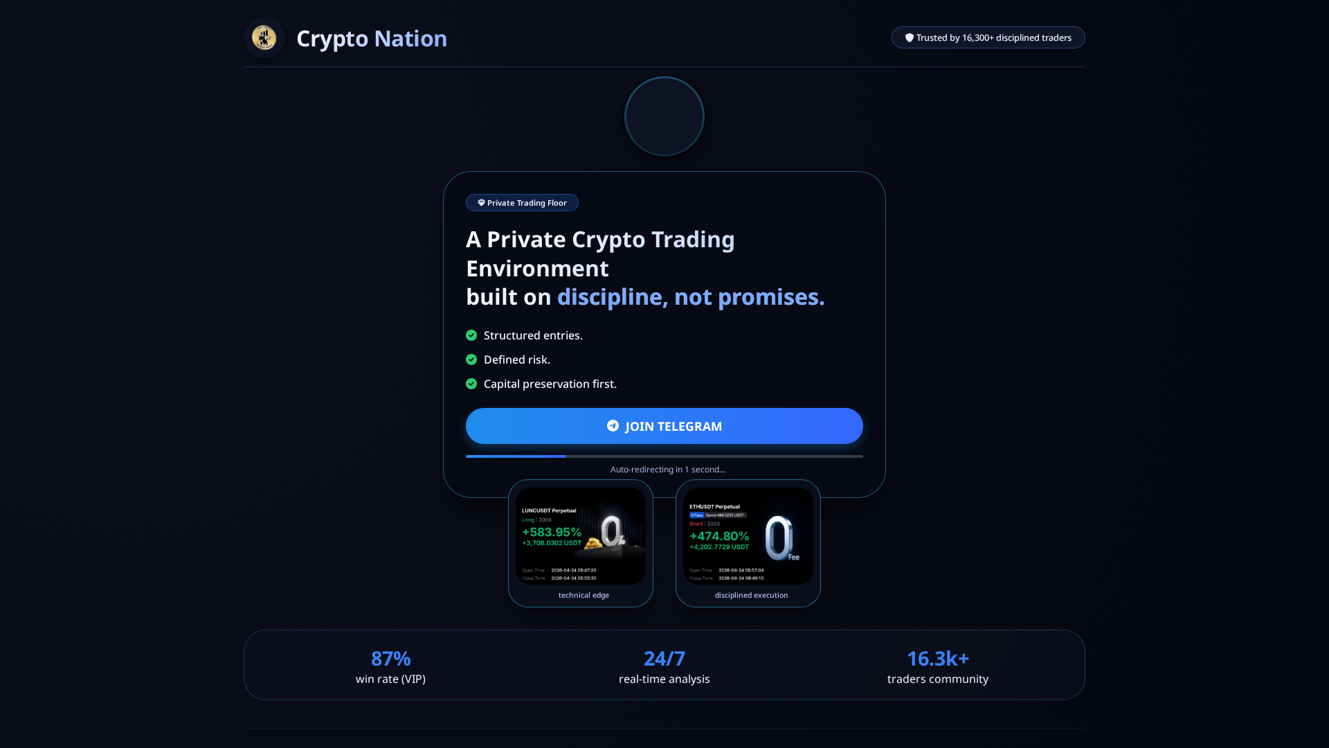 Screenshot of cryptonation.pro