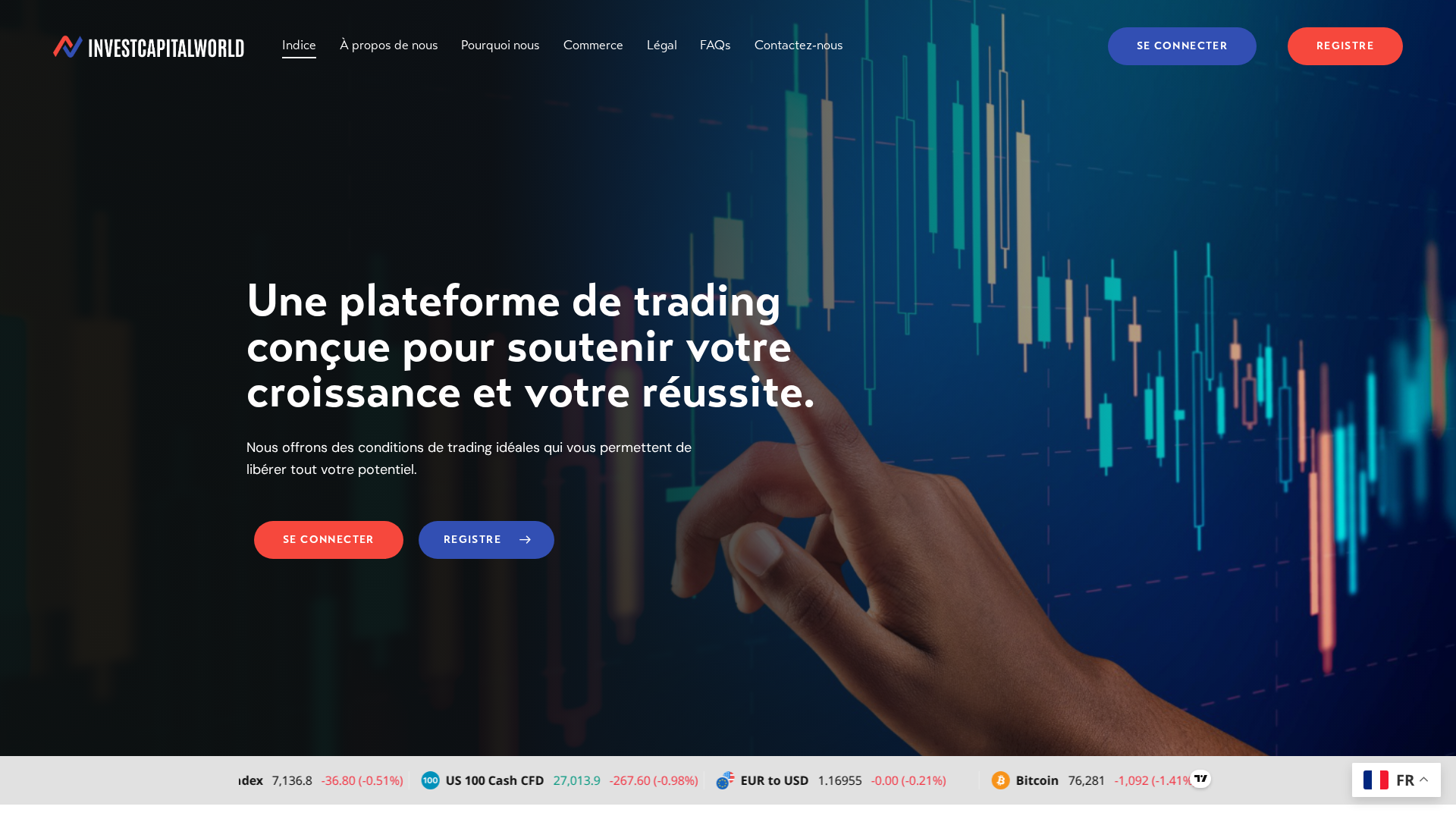 Screenshot of investcapitalworld.co
