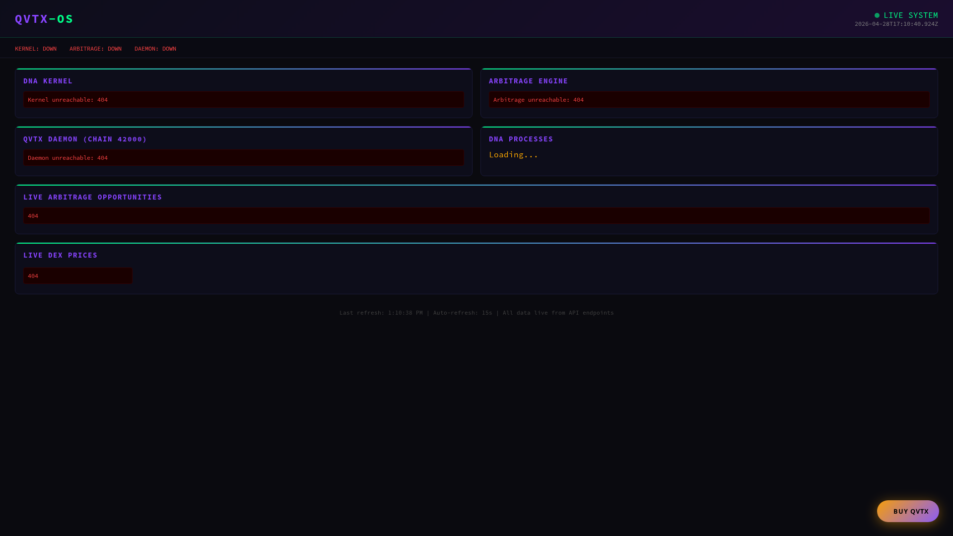 Screenshot of cryptorescue.io