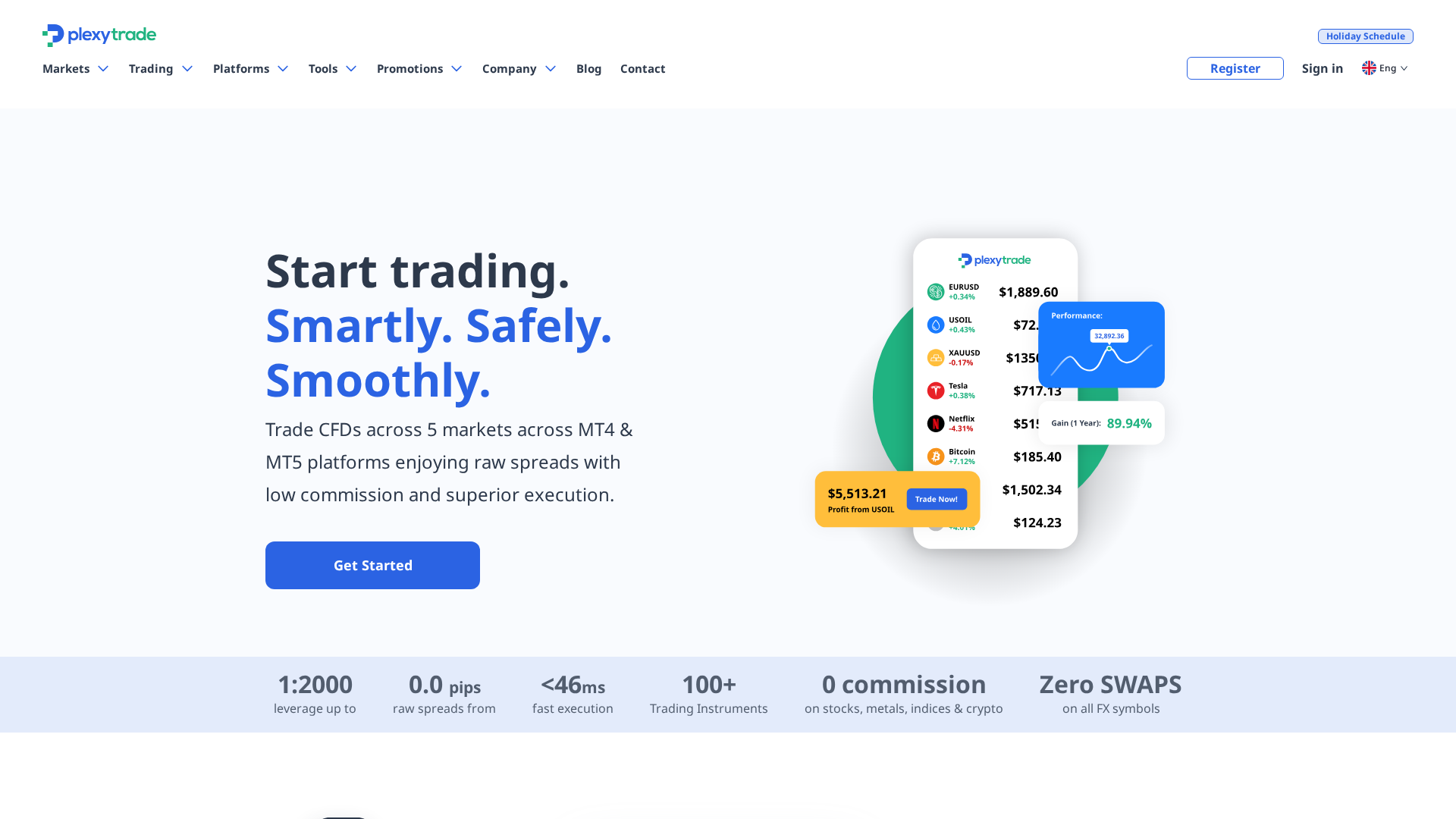 Screenshot of plexytradebroker.com