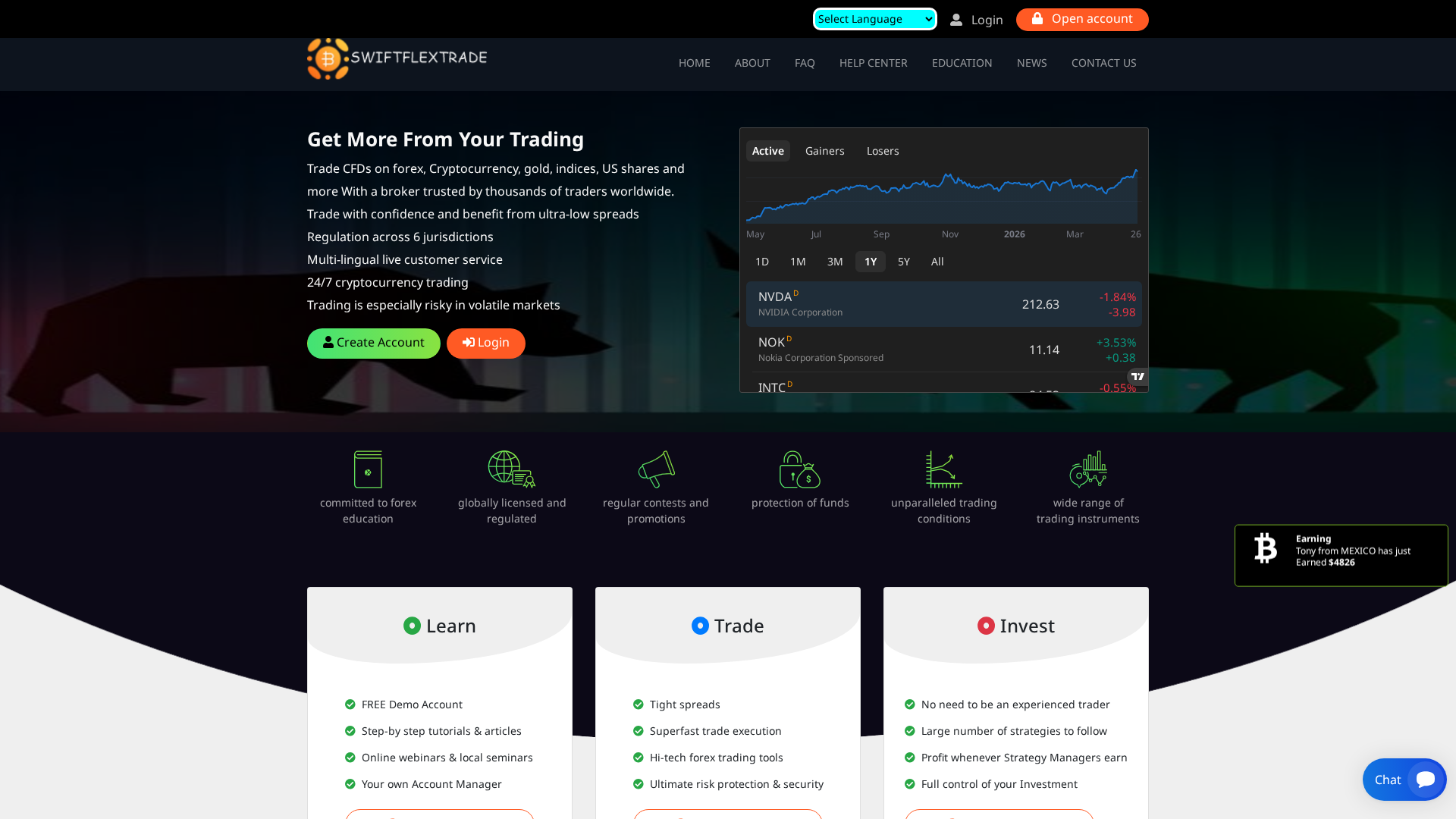 Screenshot of swiftflextrade.cc