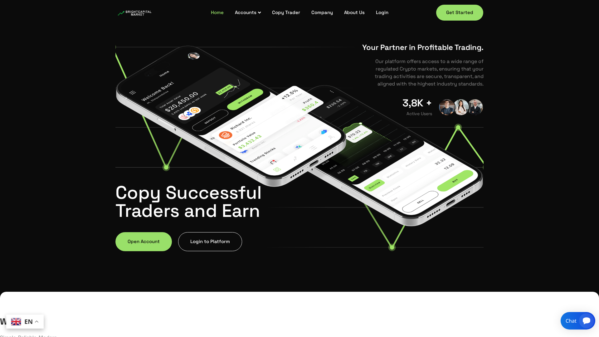 Screenshot of brightcapitalmarket.com