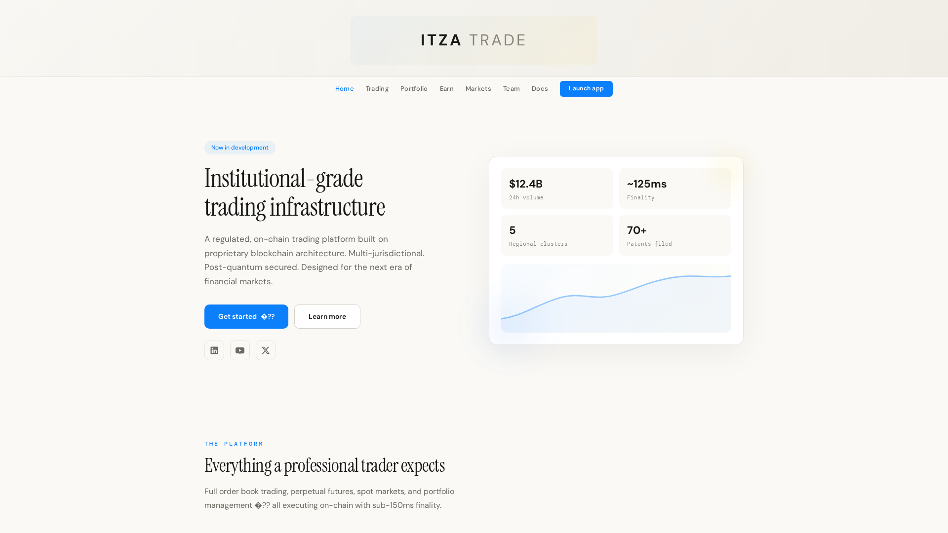 Screenshot of itzatrade.com