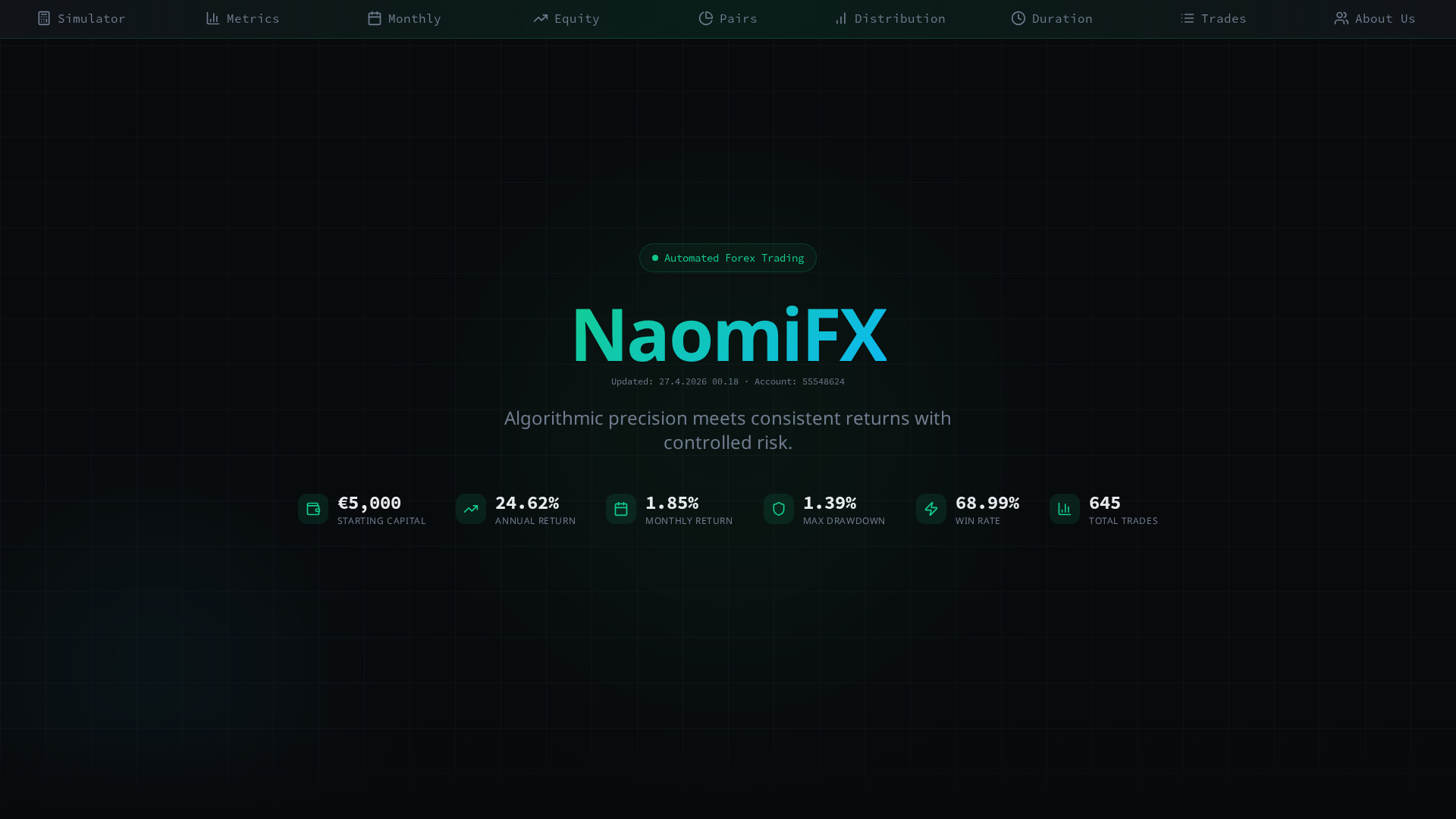 Screenshot of naomifx.com