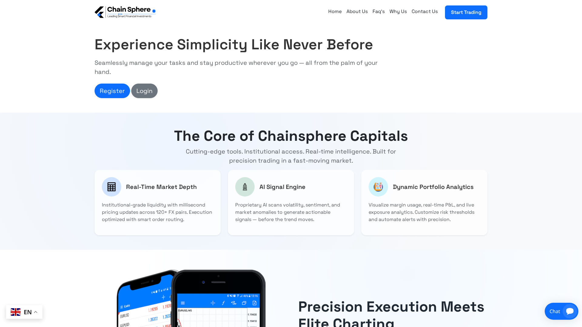 Screenshot of chainspherecapitals.trade