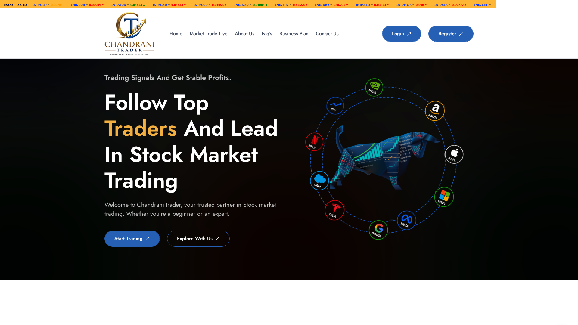Screenshot of chandranitrader.com