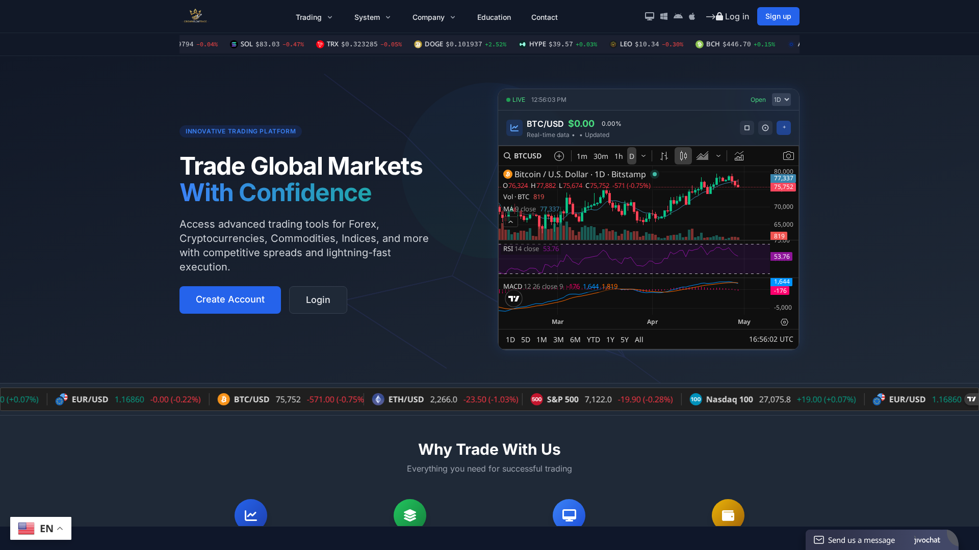 Screenshot of crownflowtrade.com