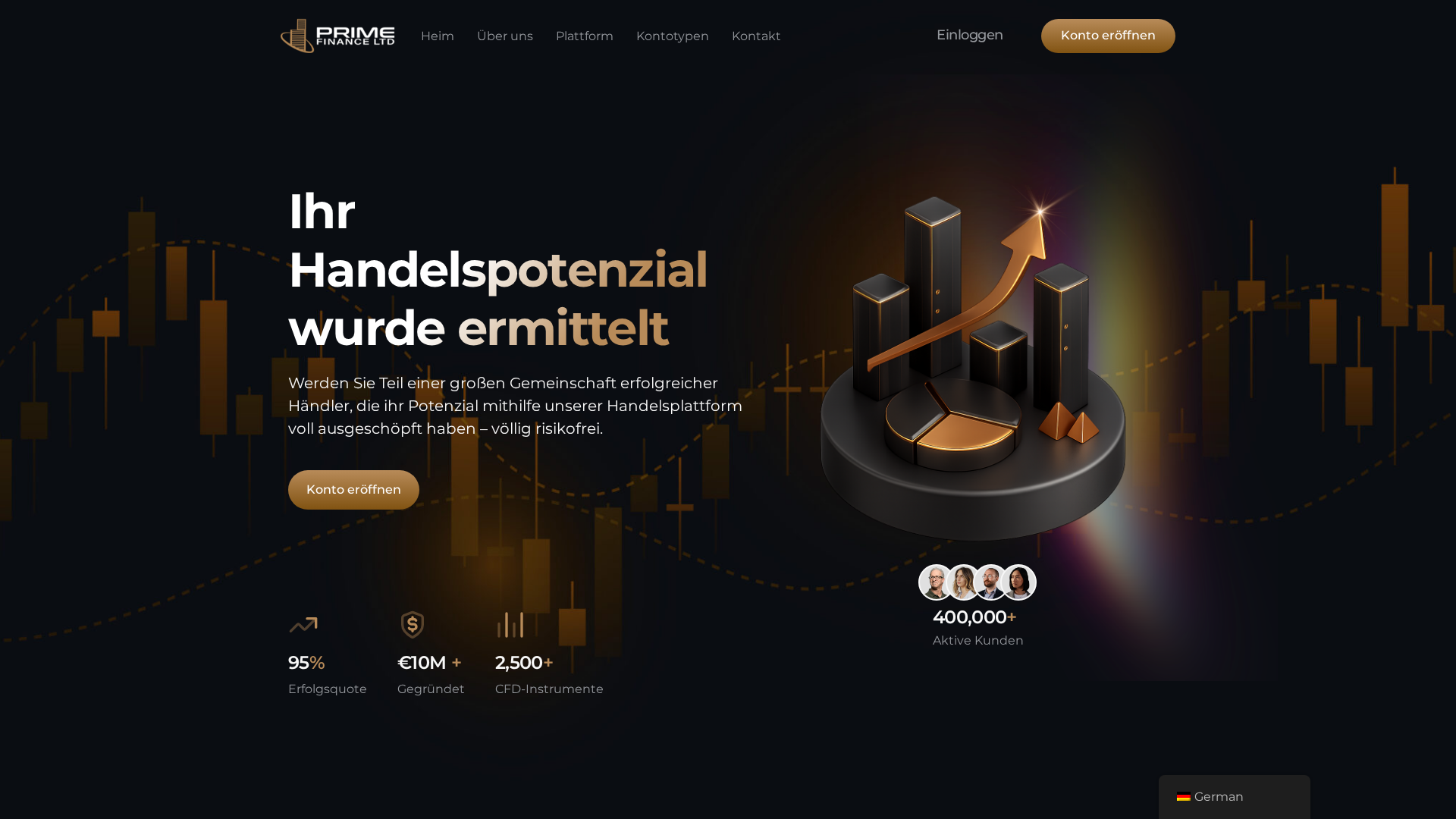 Screenshot of prime-finance-ltd.group