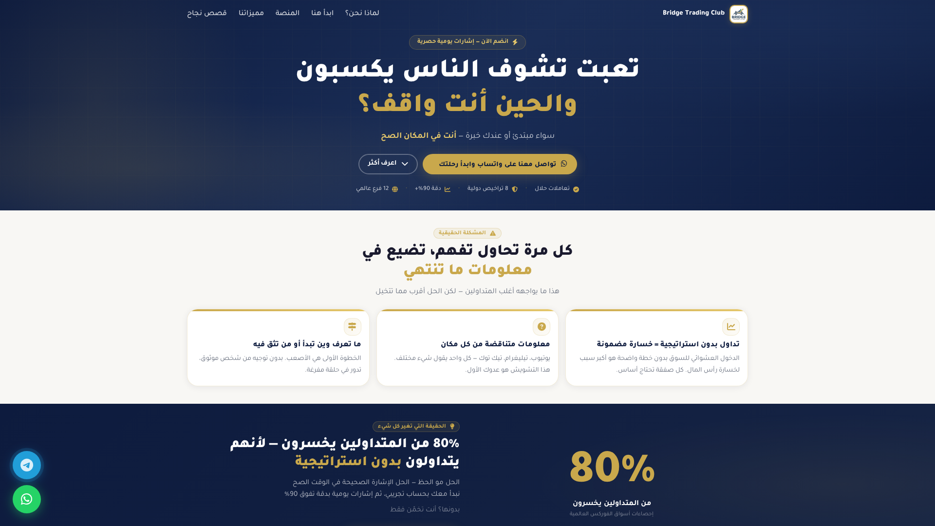Screenshot of bridgetradingclub.pro