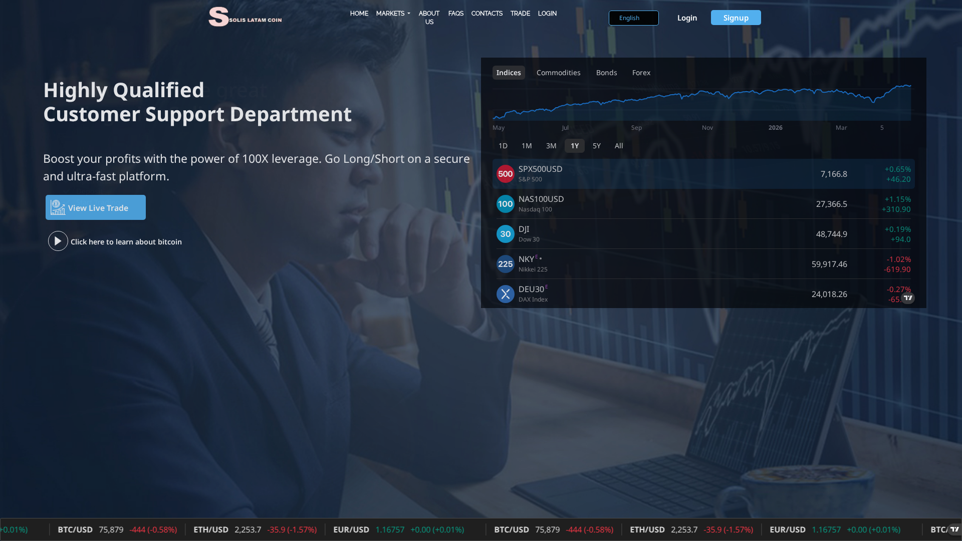 Screenshot of solislatamcoin.com