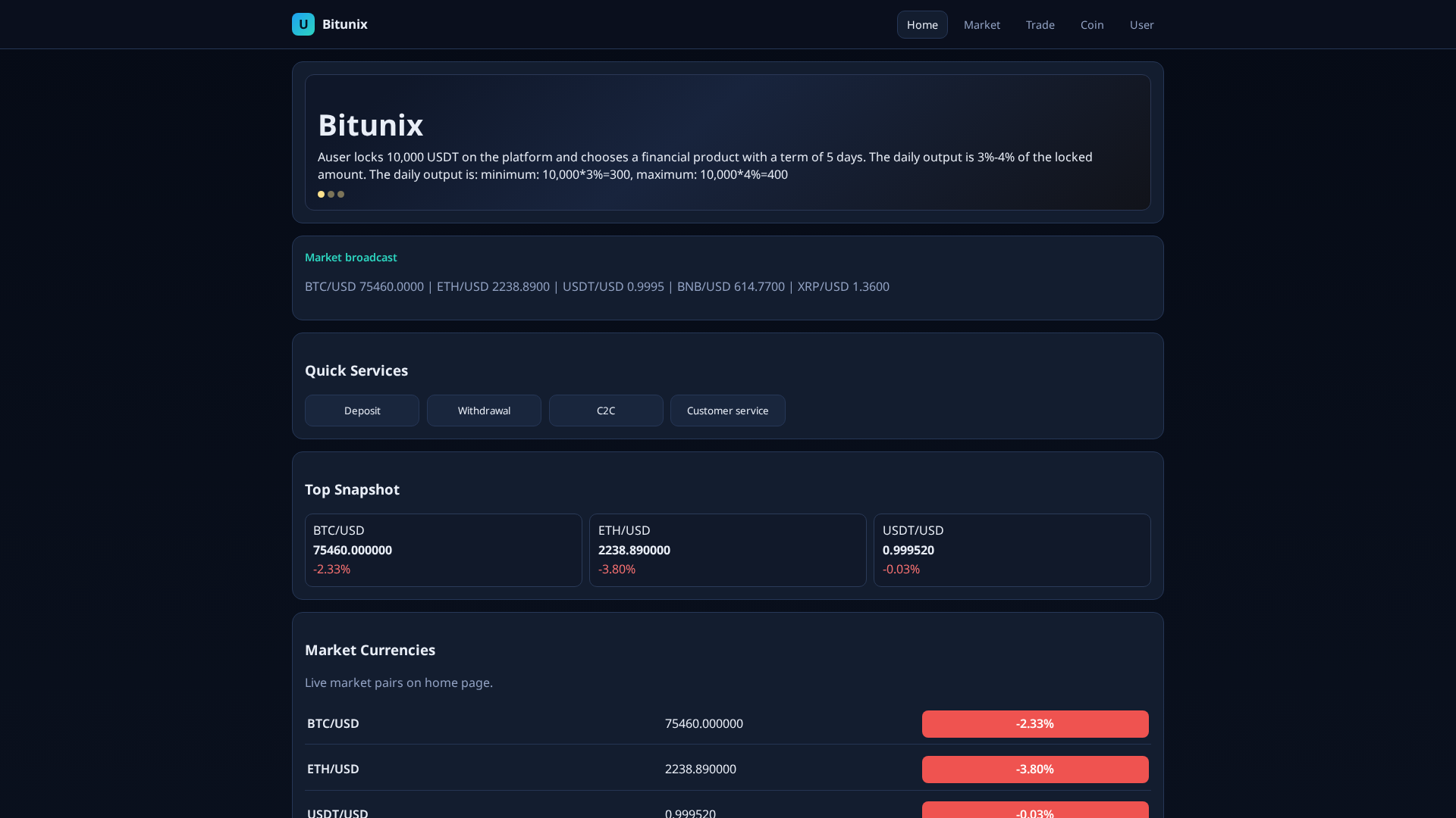 Screenshot of bitunixpk.com