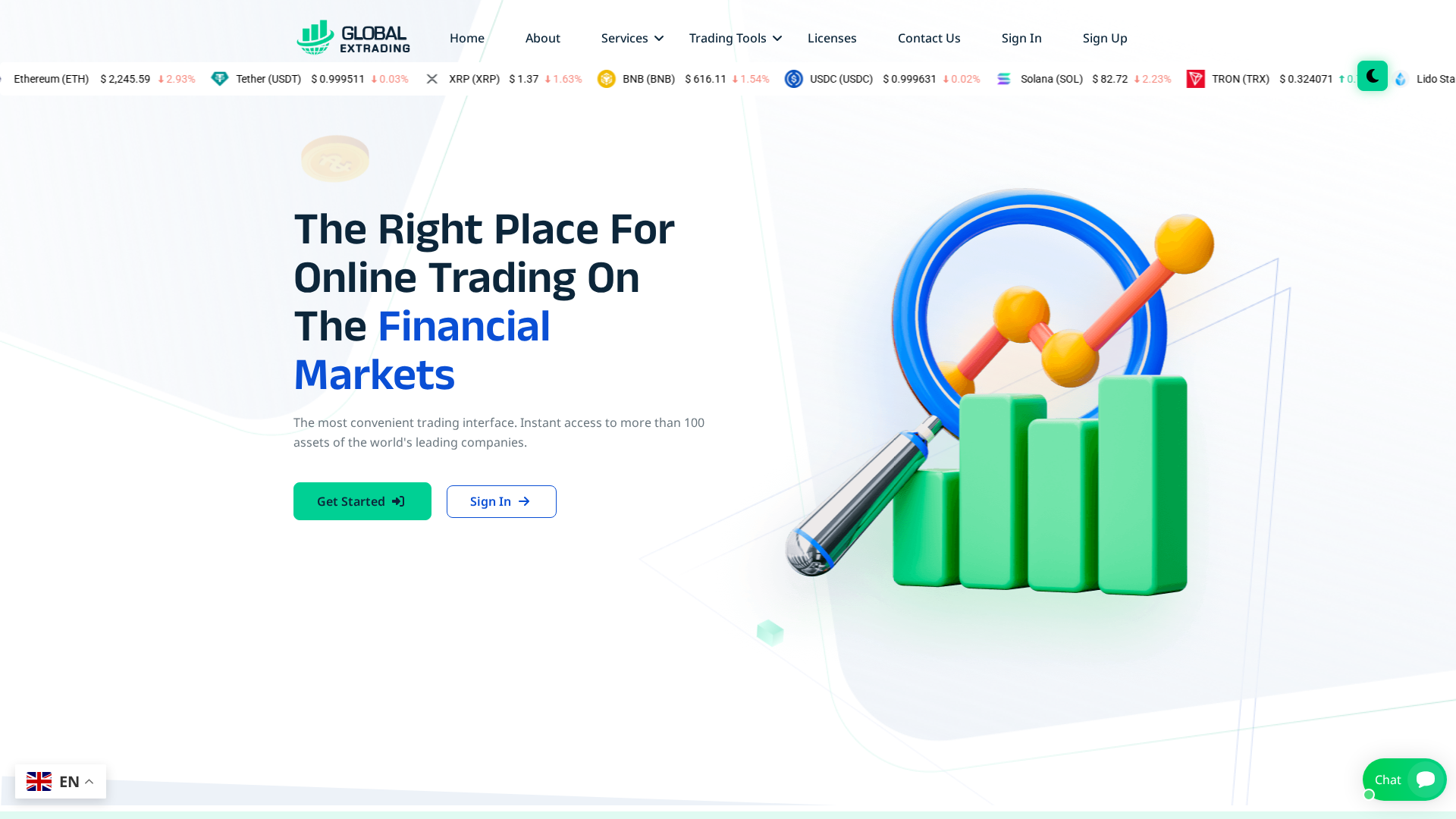 Screenshot of globalextrding.com