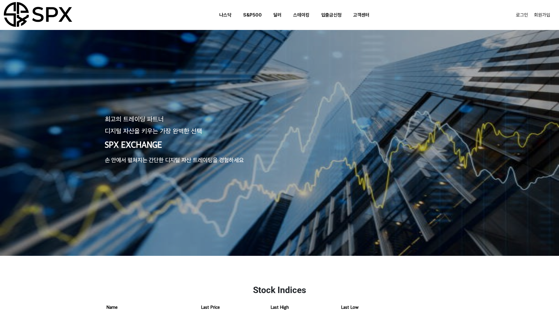 Screenshot of spx-exchange.com