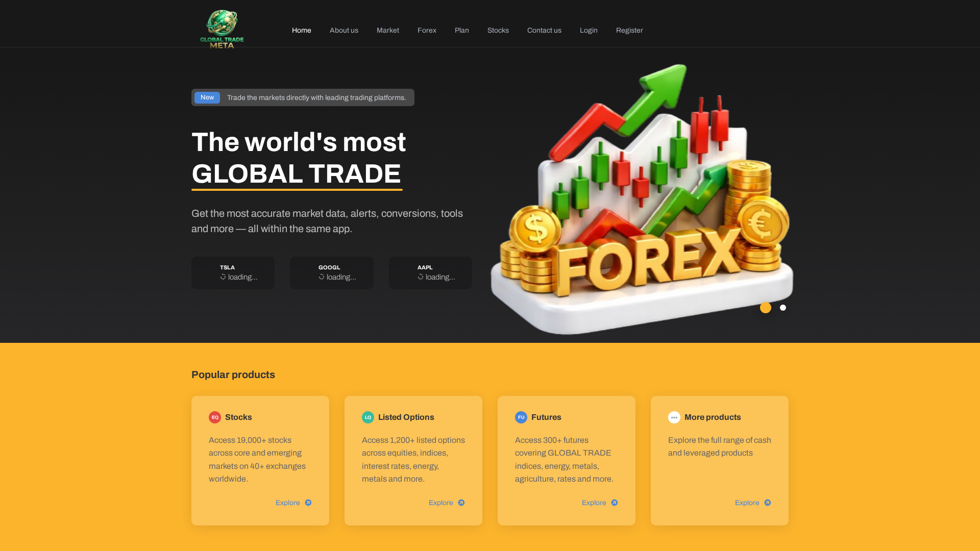 Screenshot of globaltrademeta.com