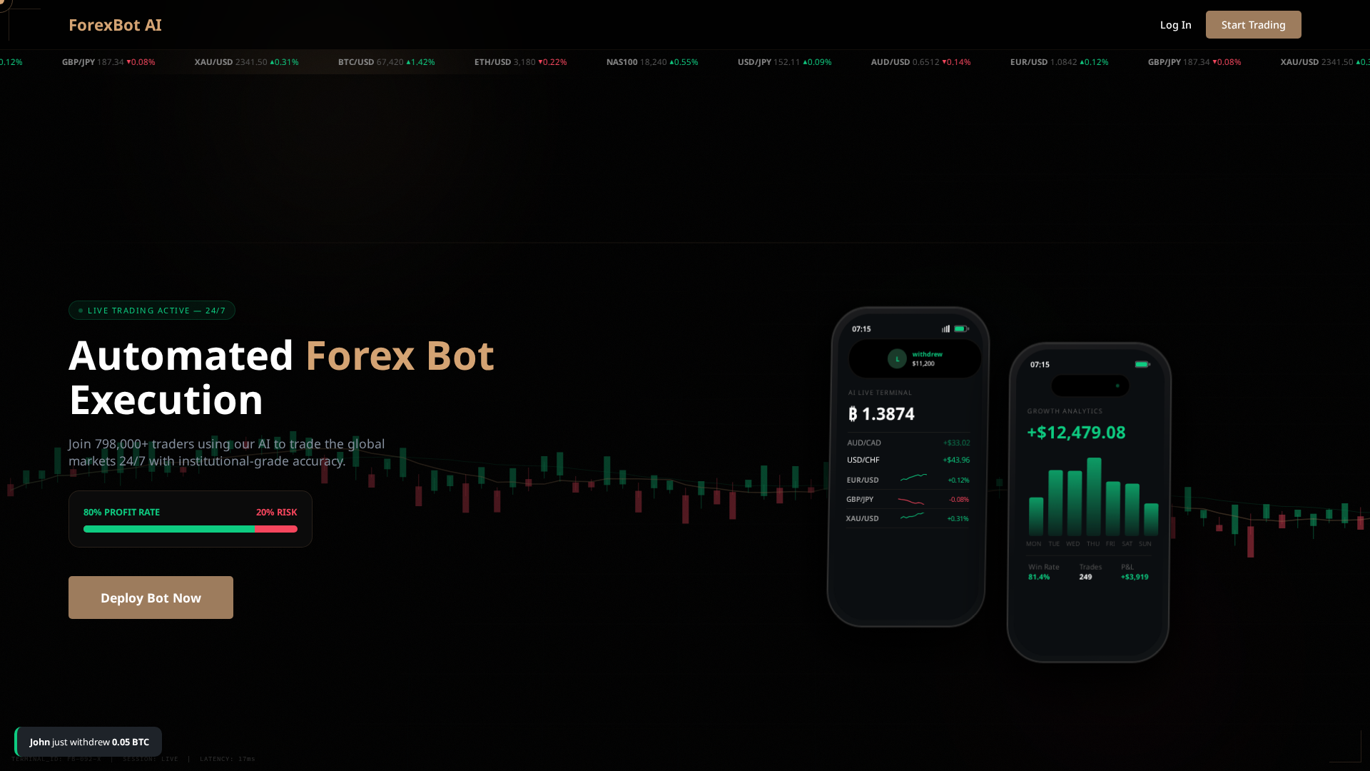 Screenshot of forexbot-trader.com