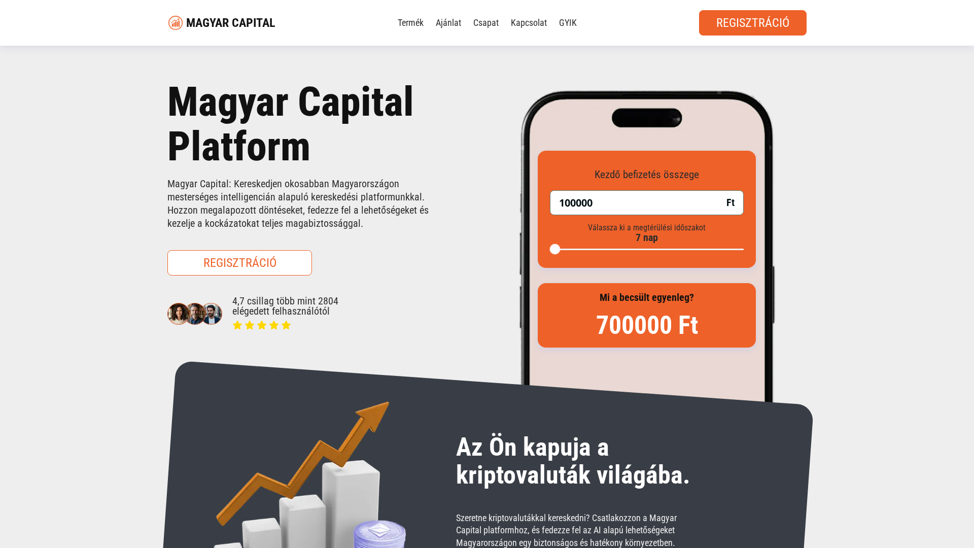 Screenshot of magyarcapital.net