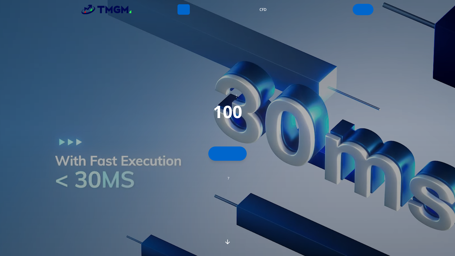 Screenshot of tmgm-cn-trade.com