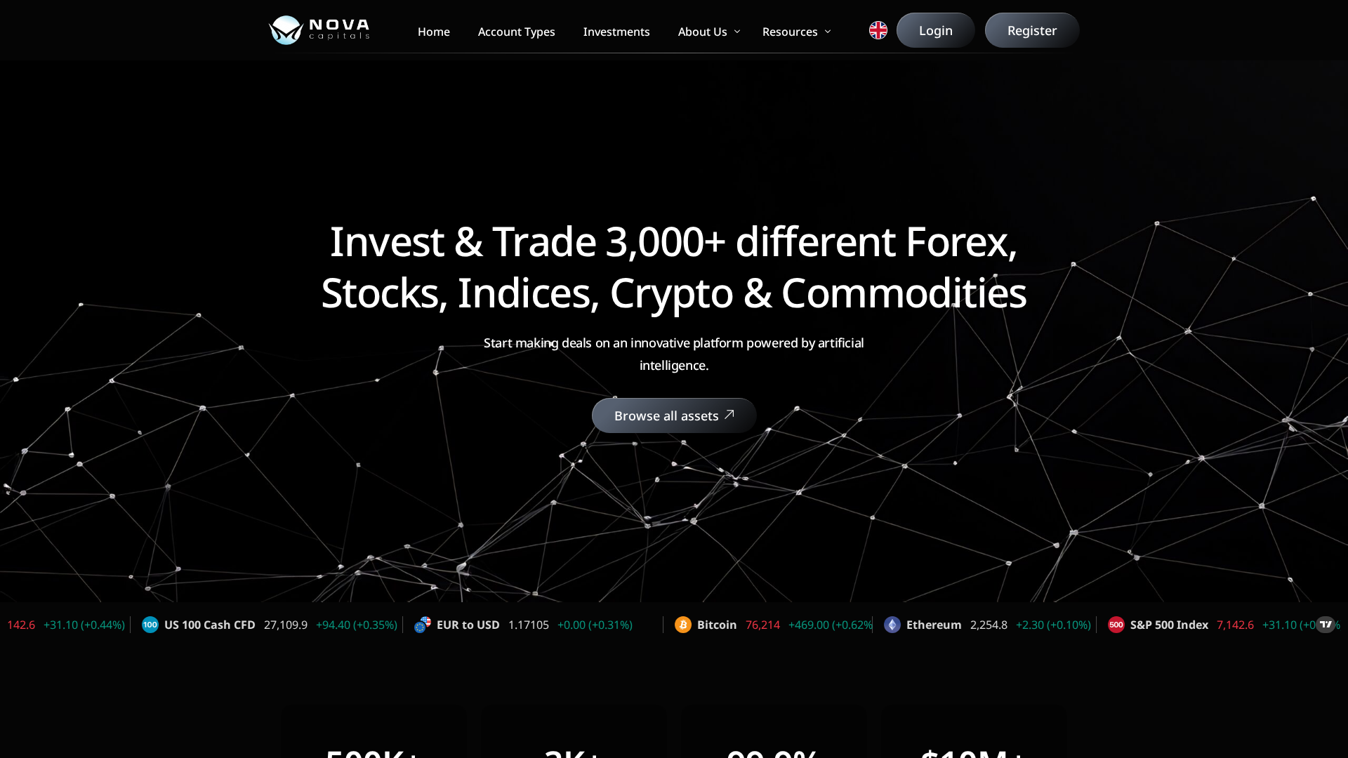 Screenshot of novacapitals.pro