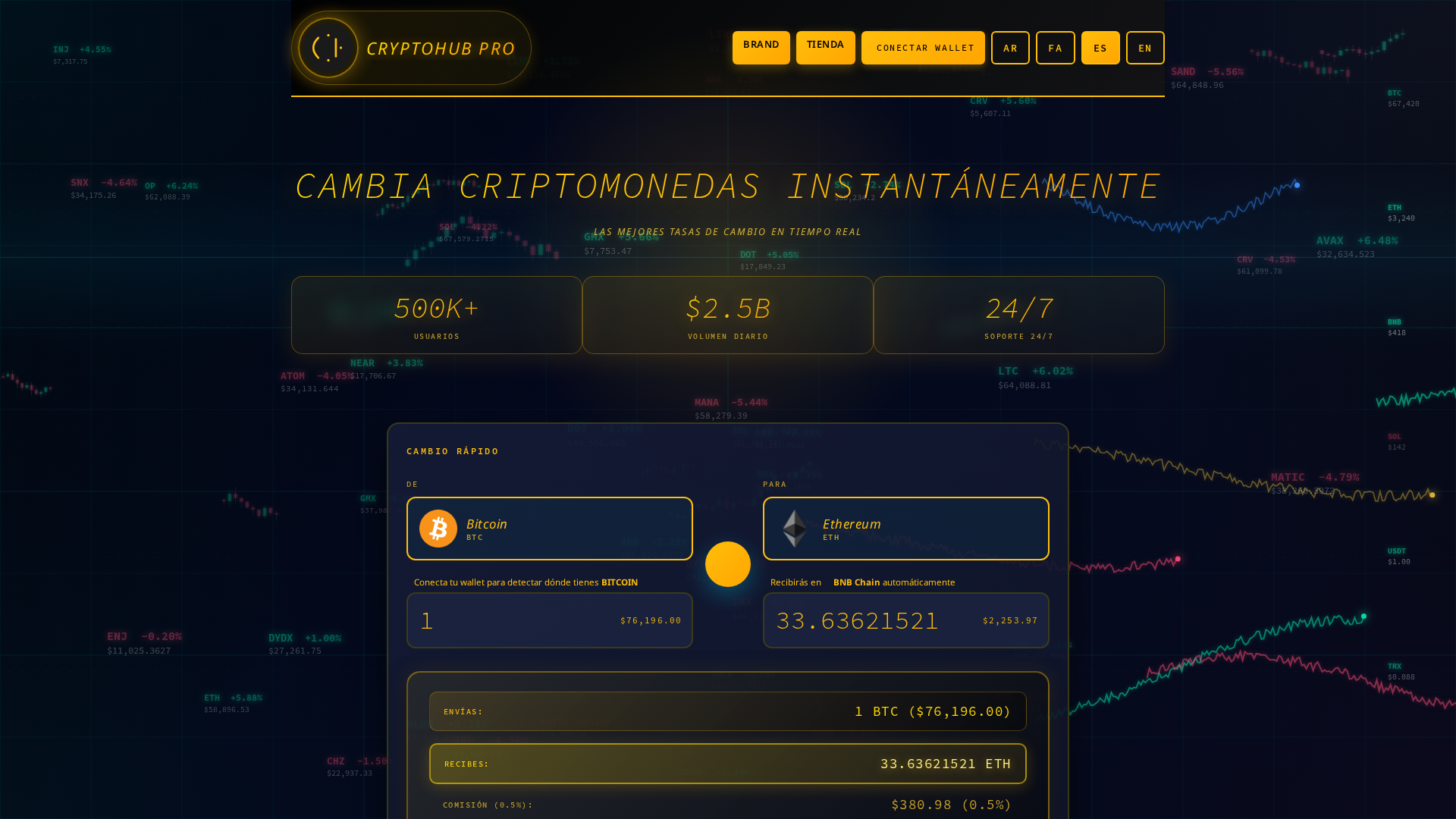 Screenshot of cryptohubproexchange.com