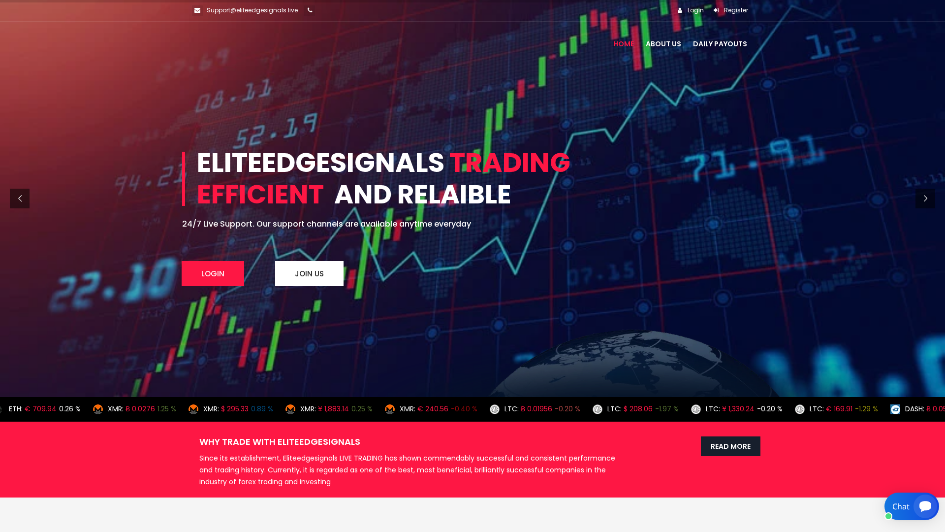 Screenshot of eliteedgesignals.live