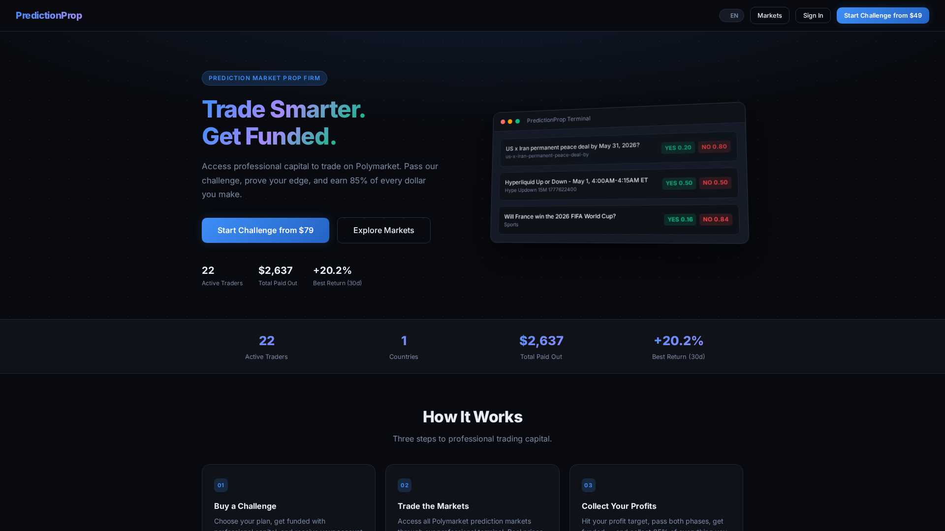 Screenshot of predictionprop.org