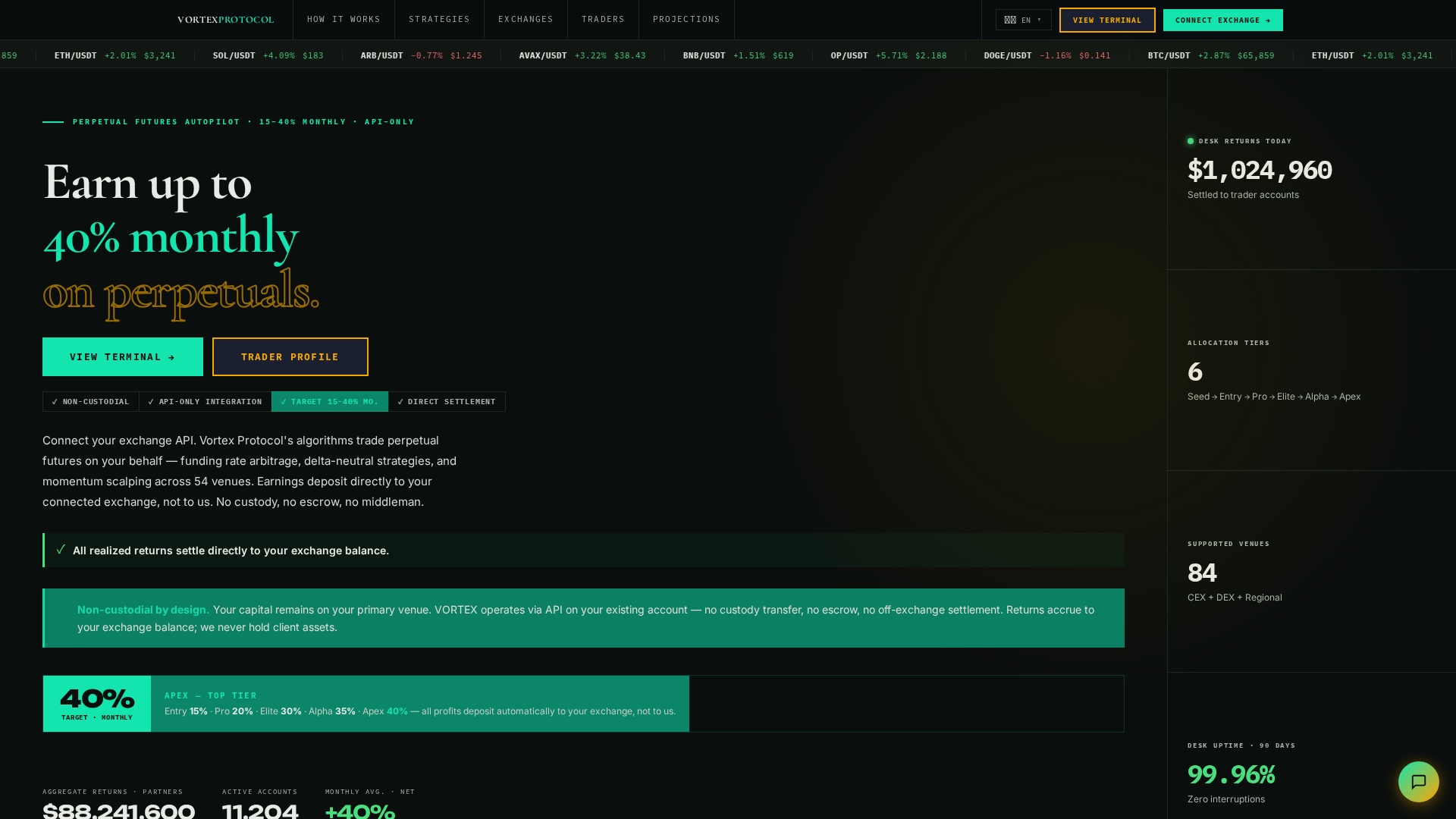 Screenshot of vortex-protocol.xyz