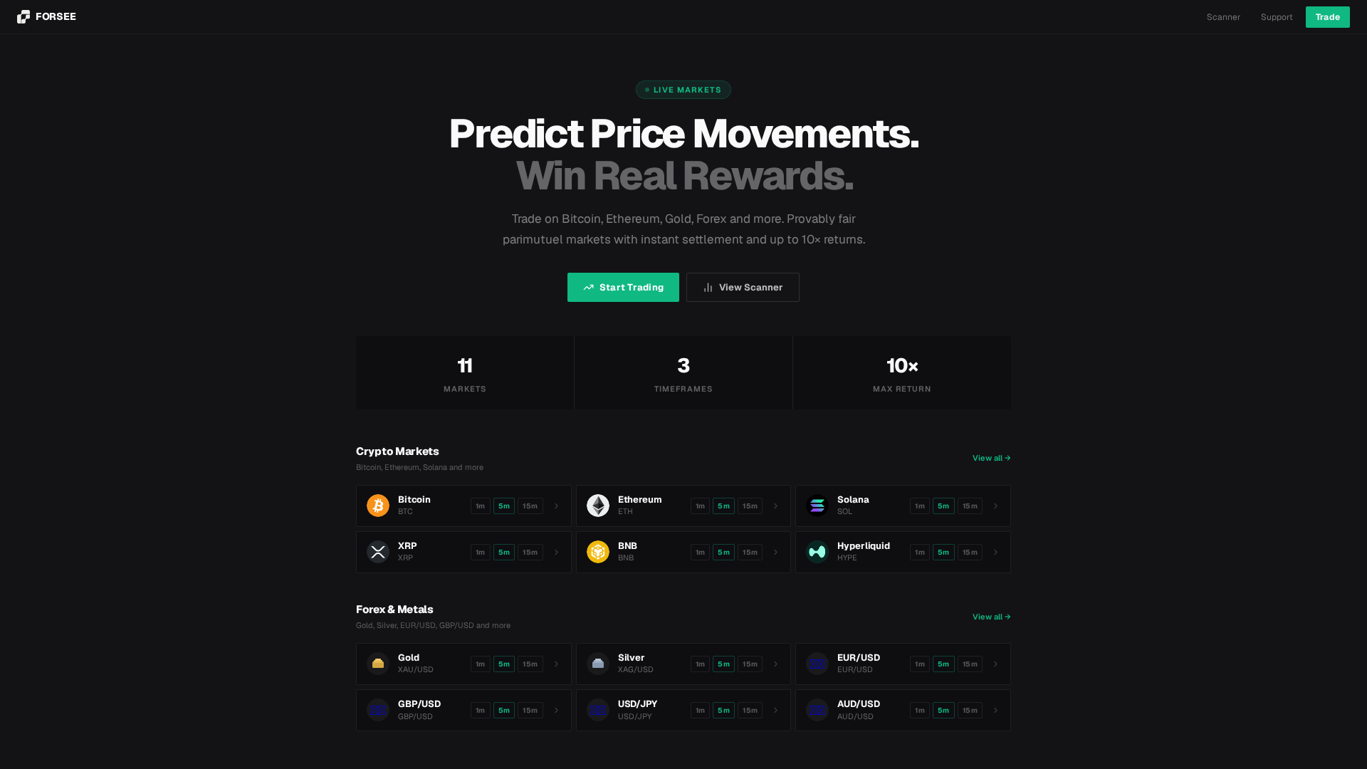 Screenshot of forseemarket.io