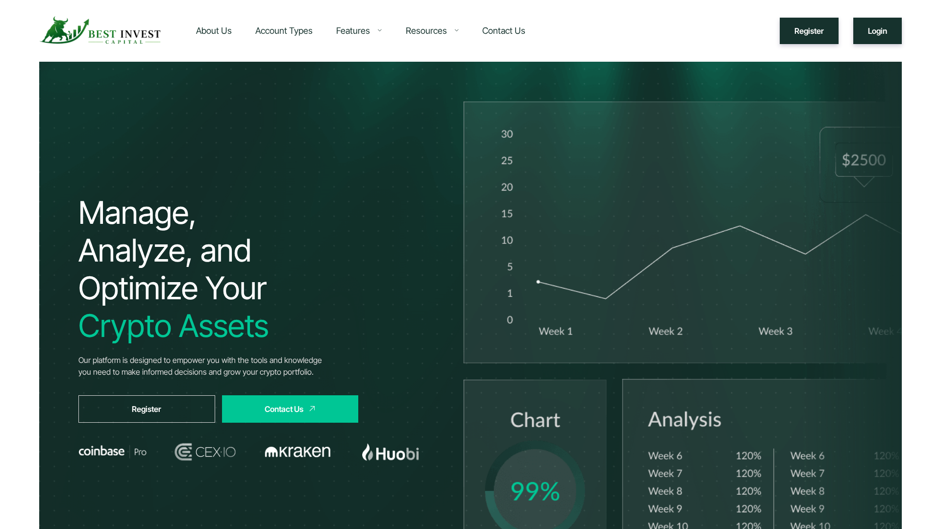 Screenshot of bestinvest.capital