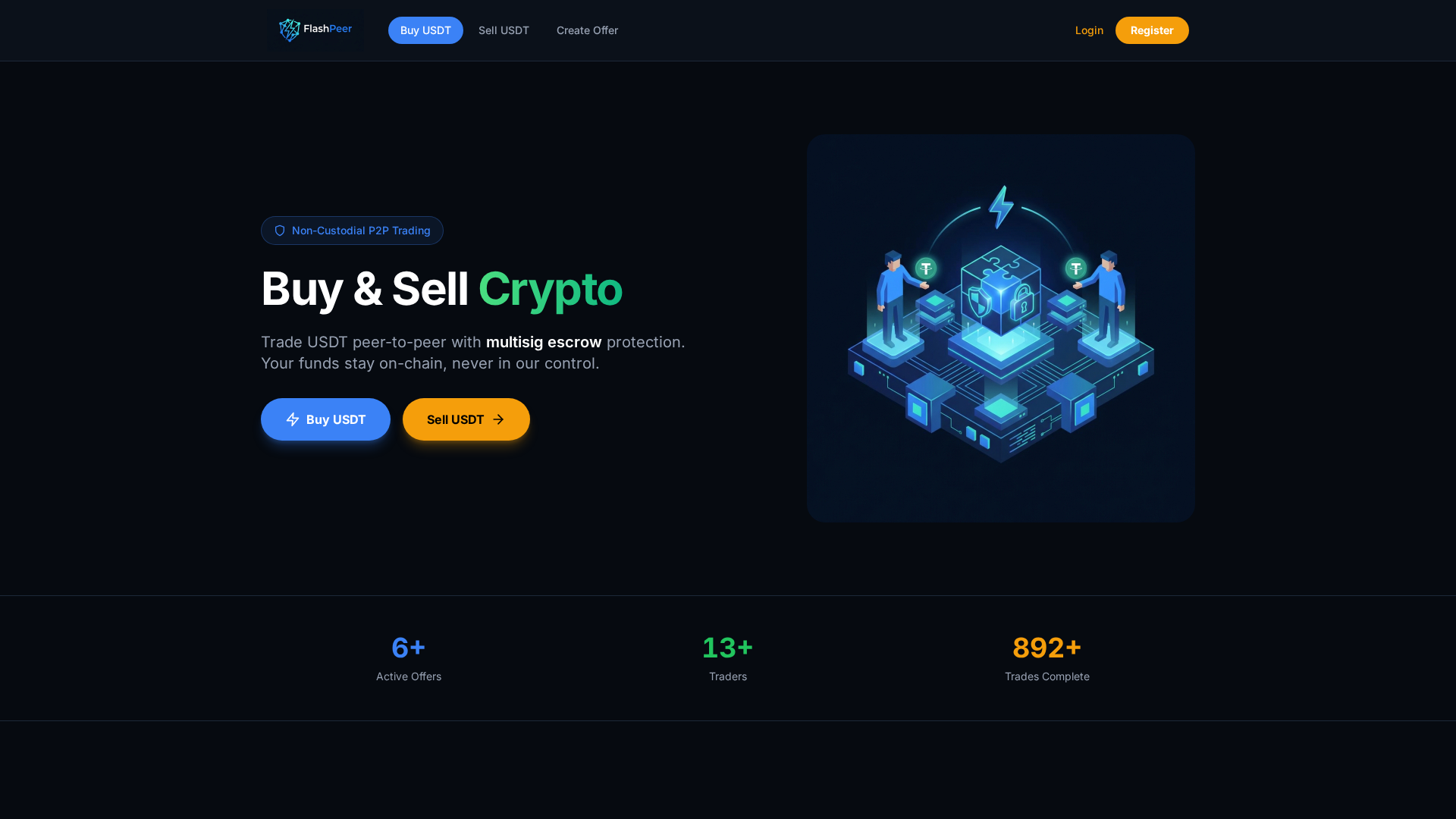 Screenshot of bitsooq.com