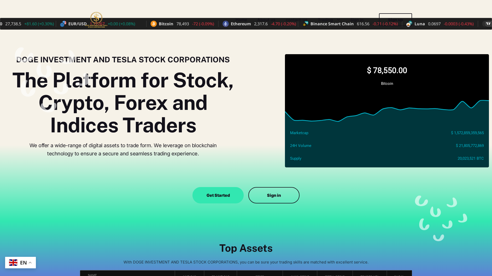 Screenshot of dogeinvesttesla-sc.com