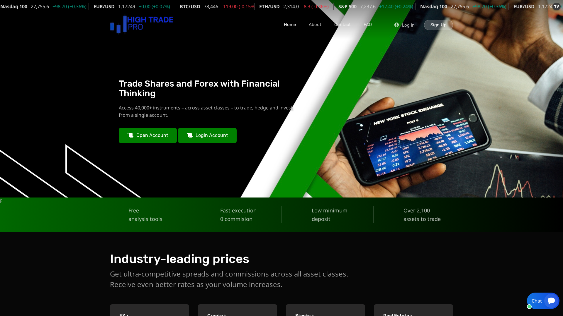 Screenshot of hightradepro.com