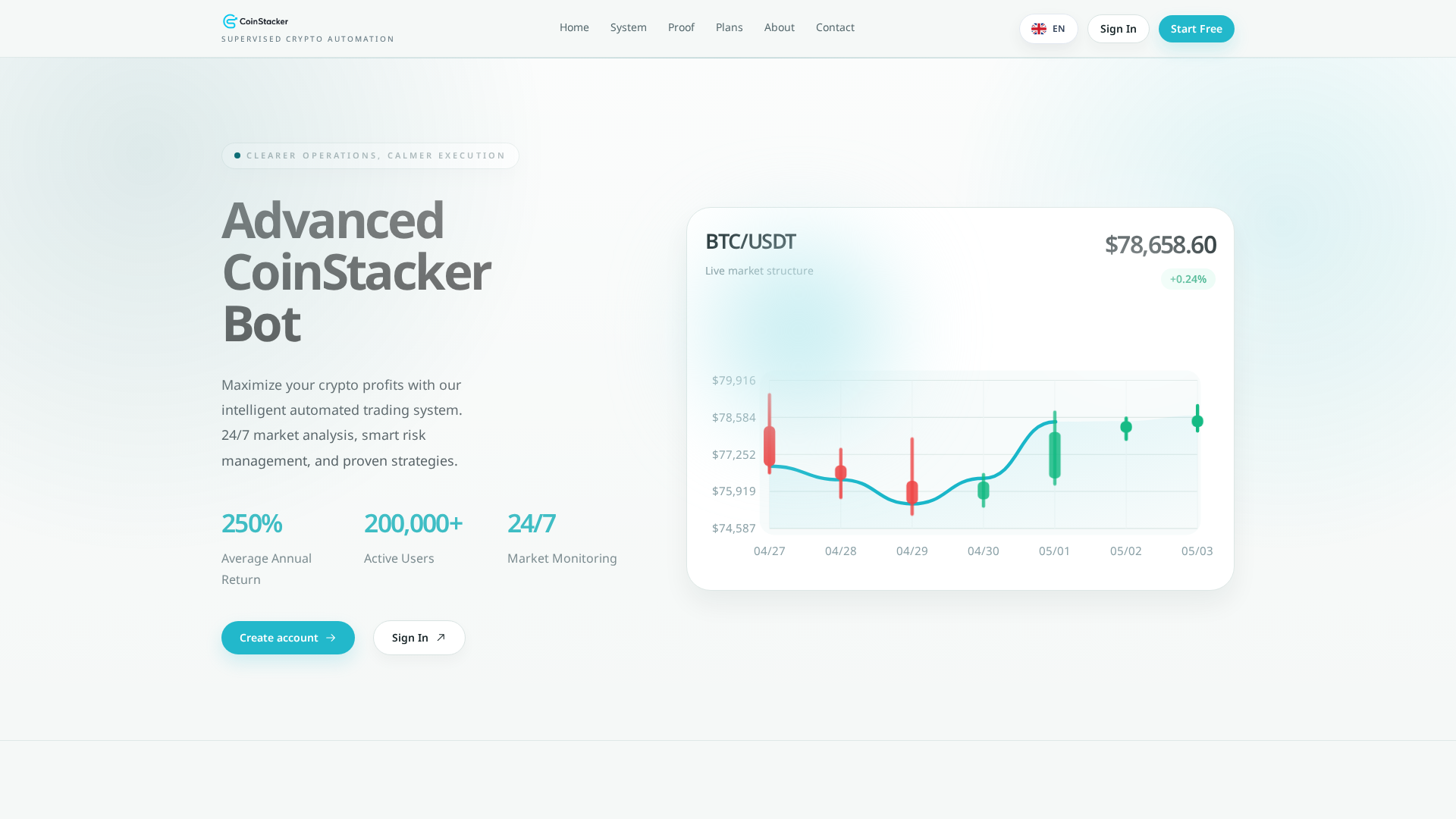 Screenshot of coin-stackerpro.com