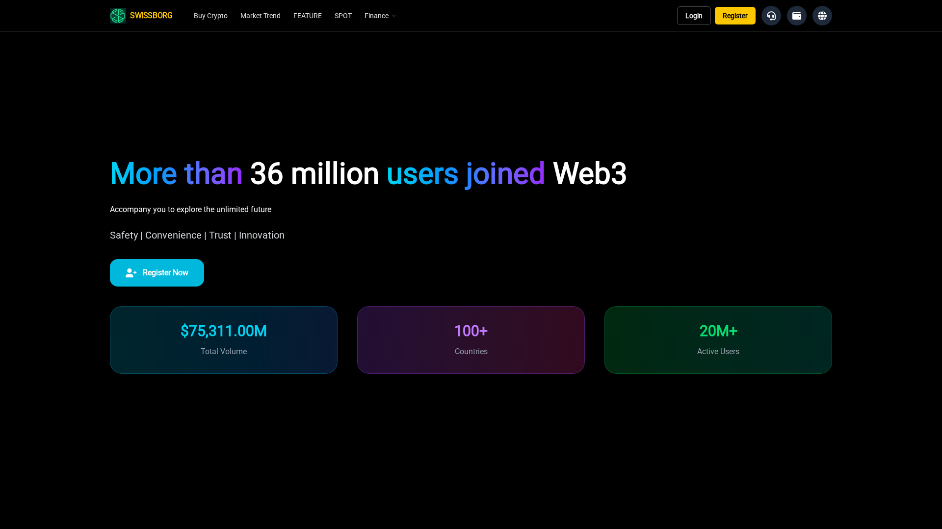 Screenshot of swisssborg-crypto.com