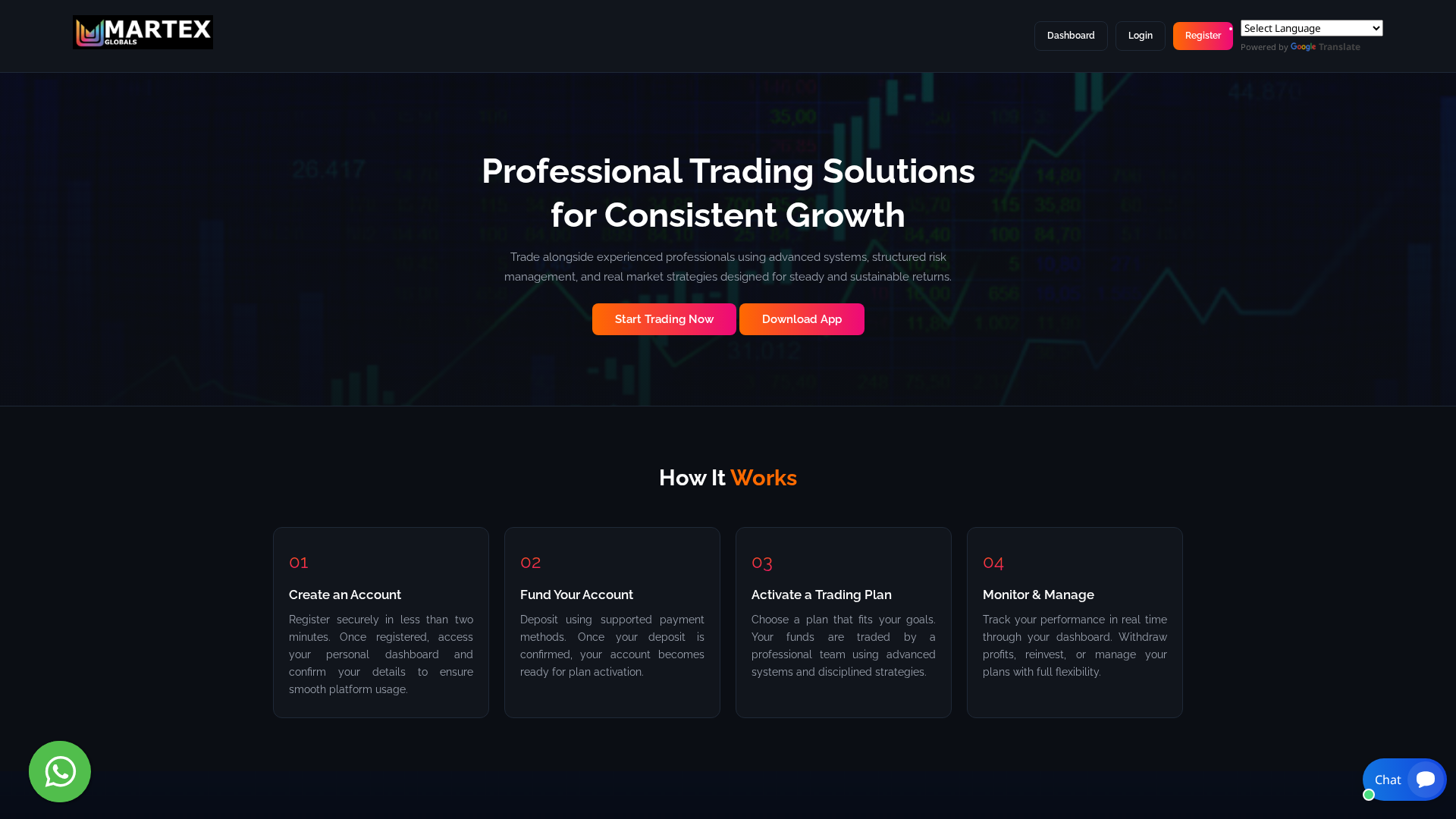 Screenshot of martexglobalsltd.com