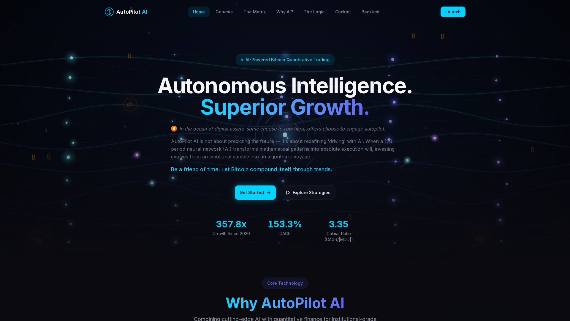 Screenshot of autobtc.ai