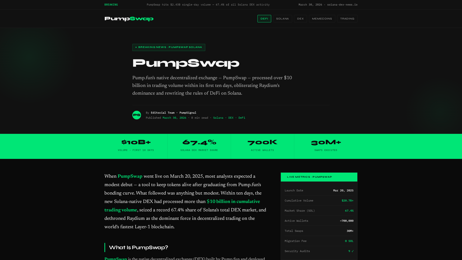 Screenshot of pump-swap.co