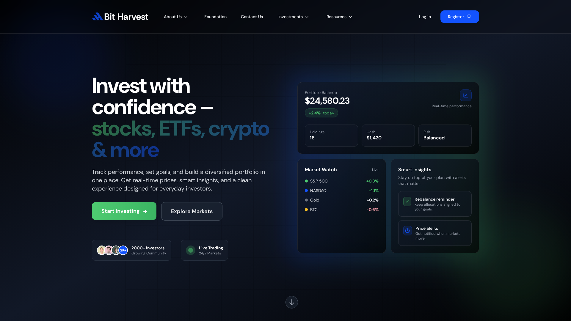 Screenshot of bitharvestgroup.com
