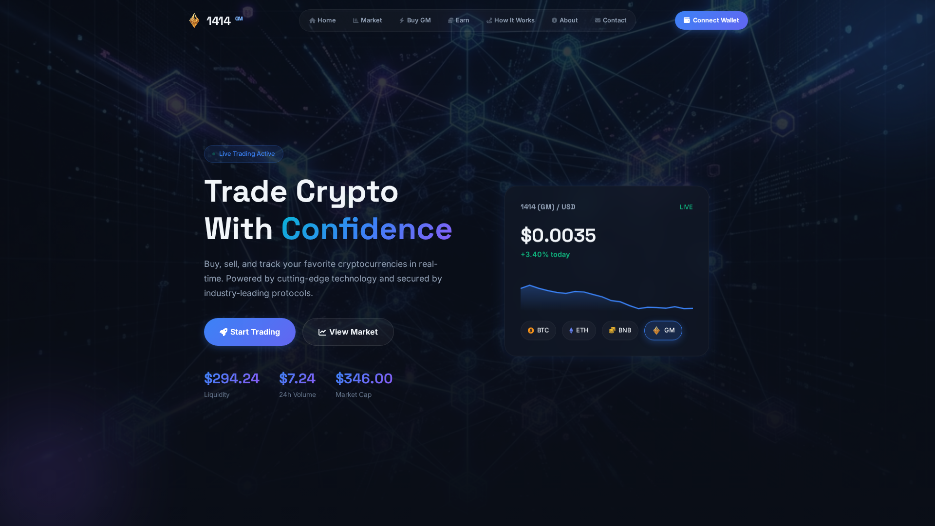 Screenshot of 1414crypto.com