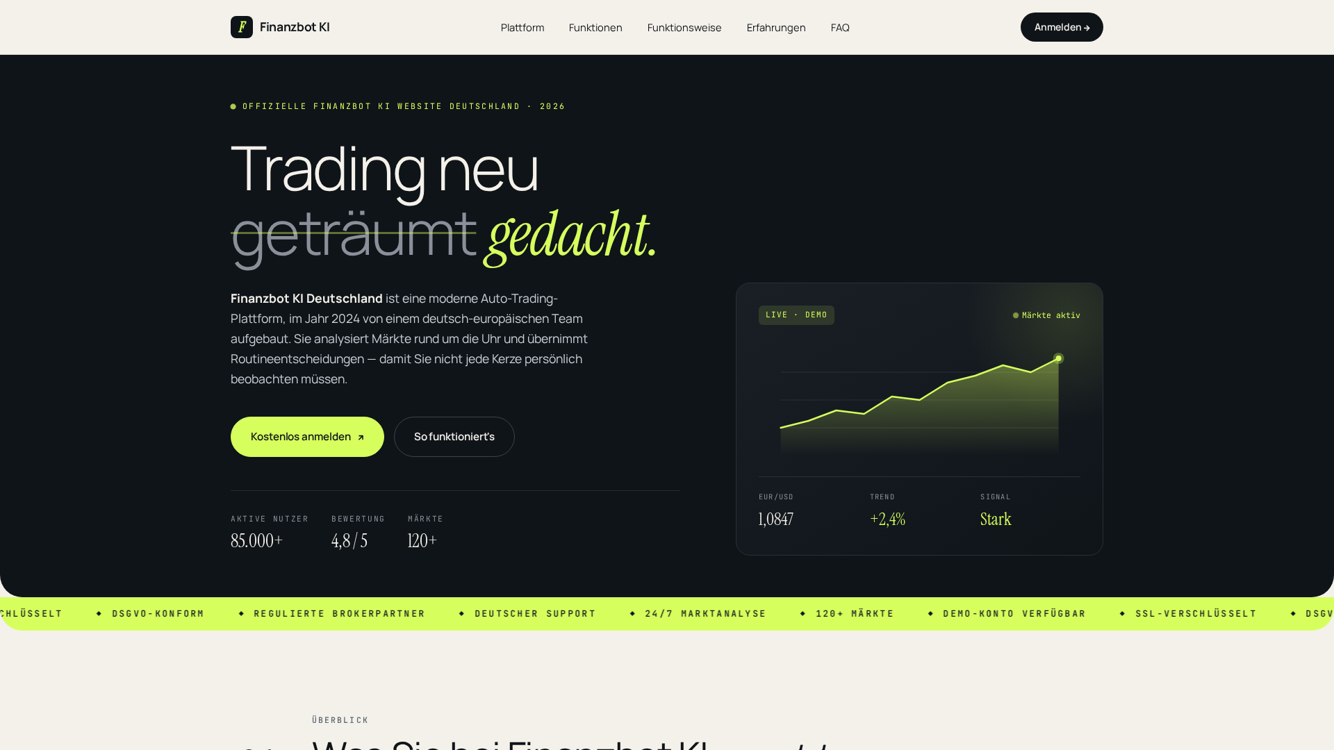 Screenshot of finanzbot-ki.org