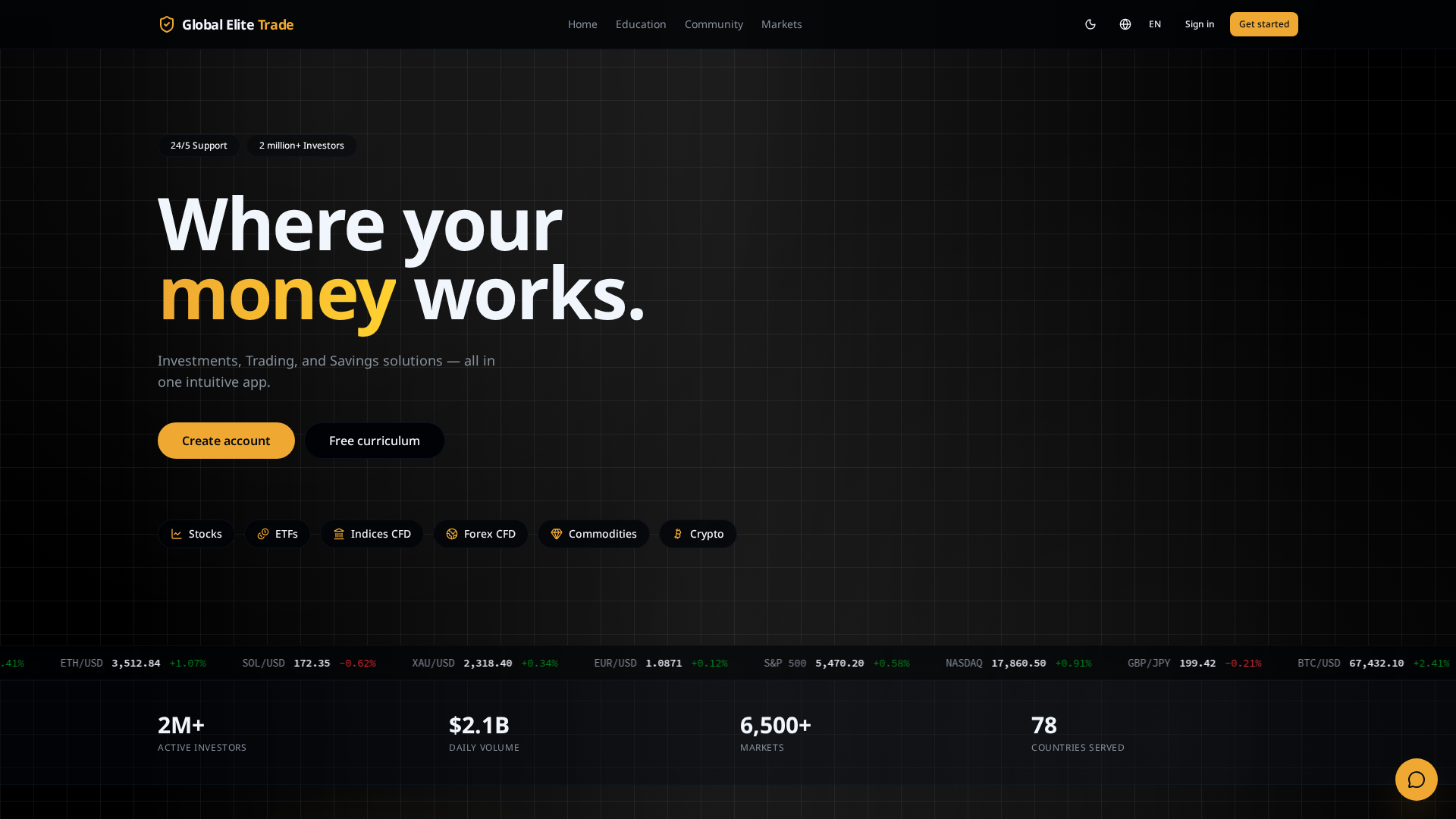 Screenshot of globalelitetrade.us