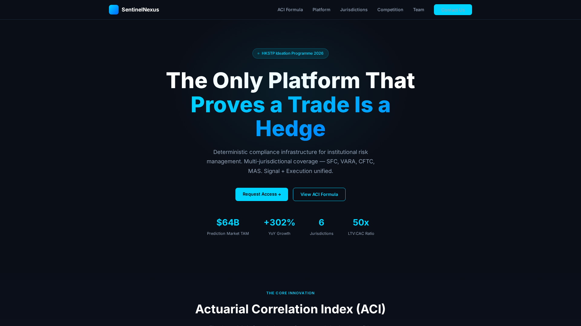 Screenshot of sentinelnexus.co