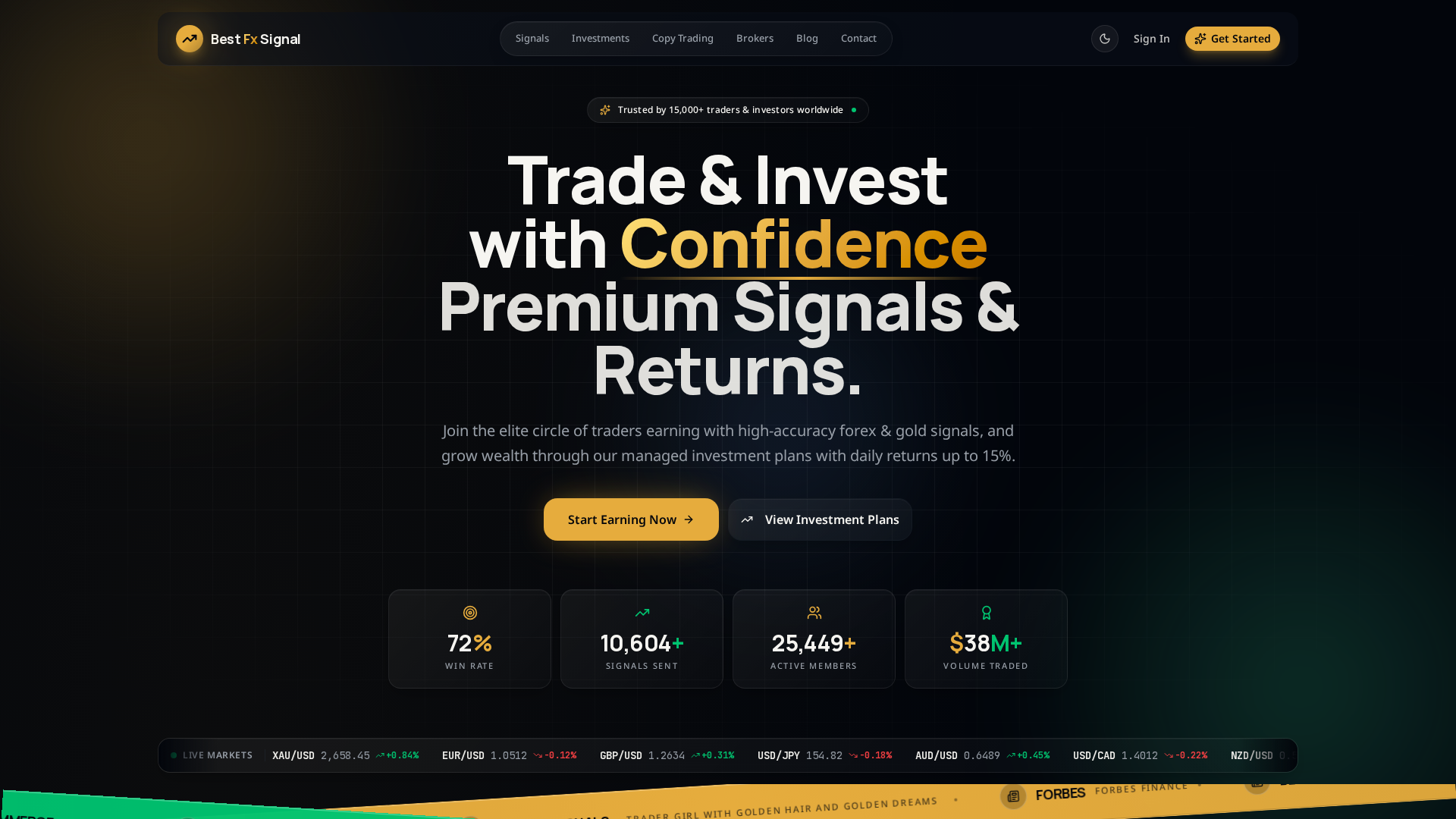 Screenshot of bestfxsignal.com