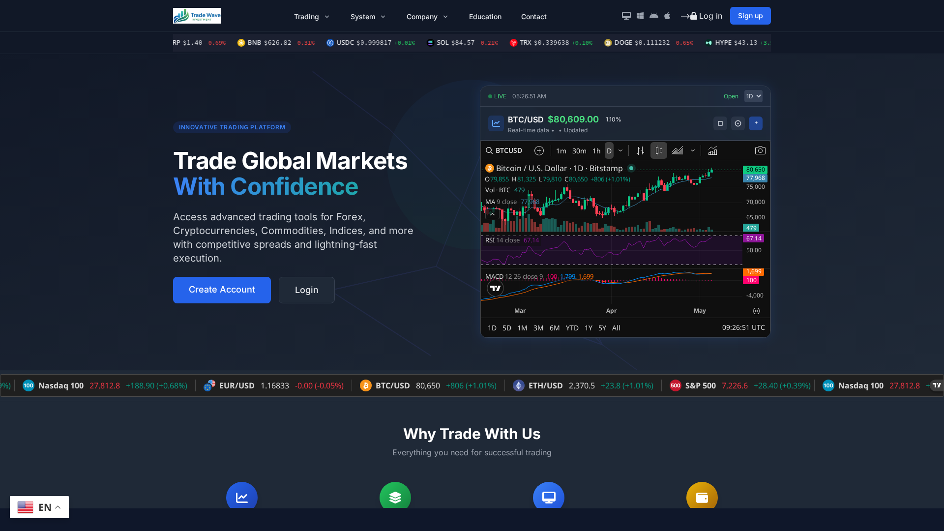 Screenshot of orbitcursorvisionary.com