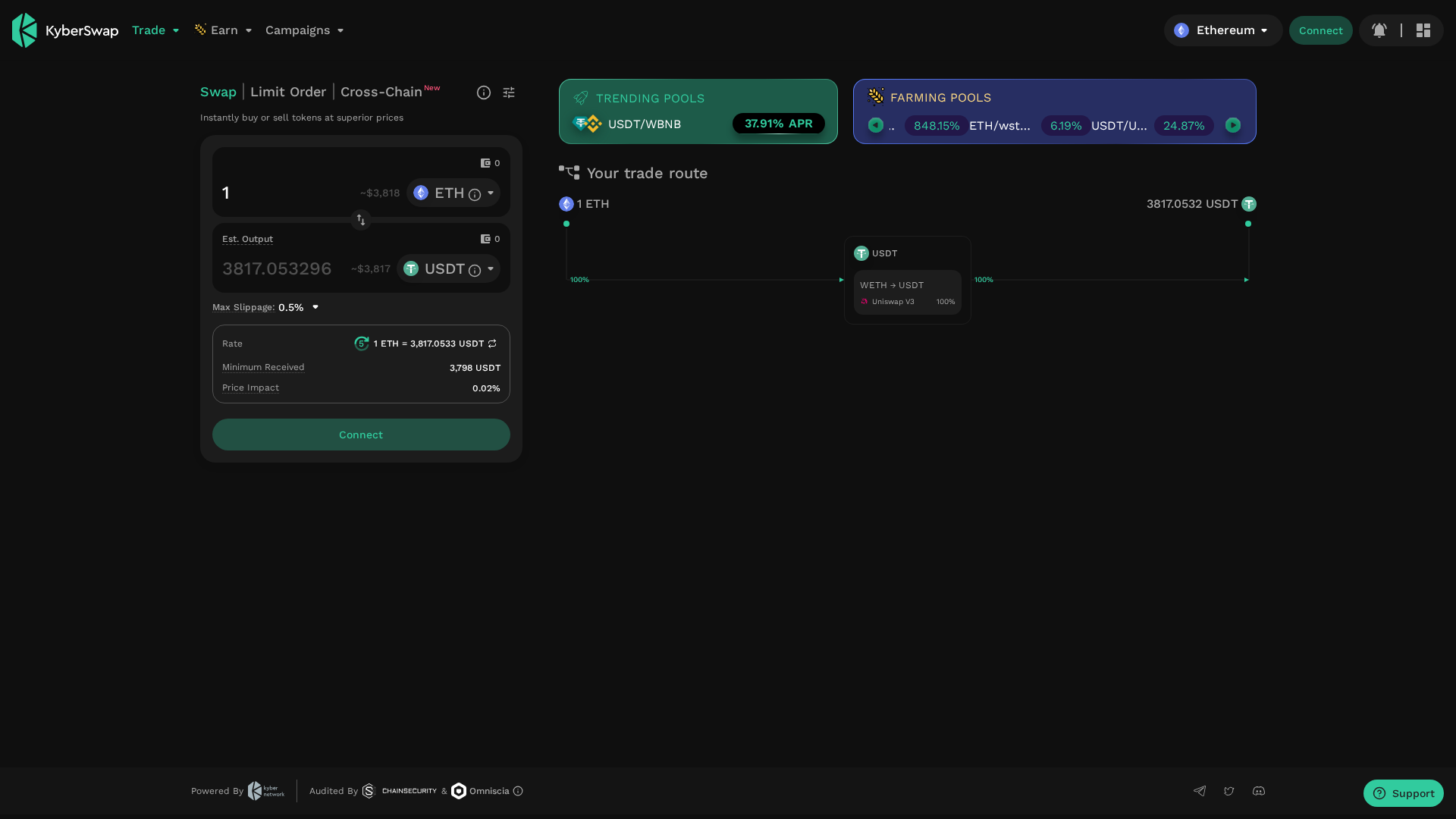 Screenshot of kyberswapp.net