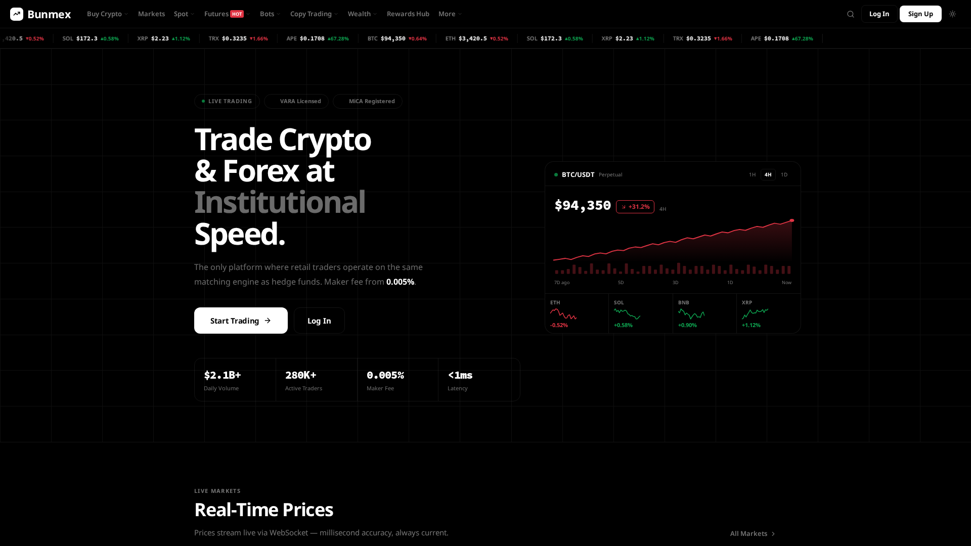 Screenshot of bunmex.com