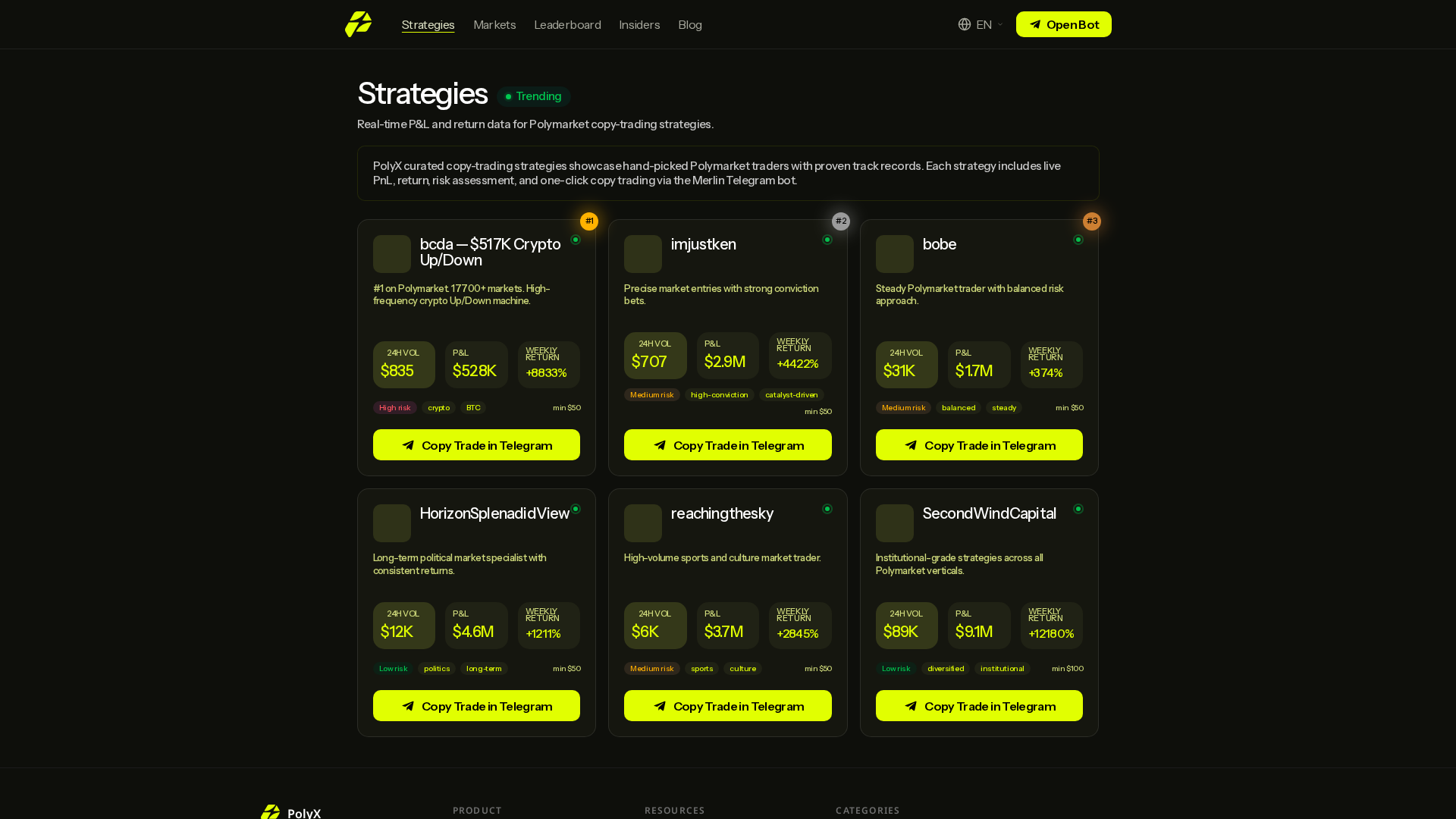Screenshot of poly-x.trade