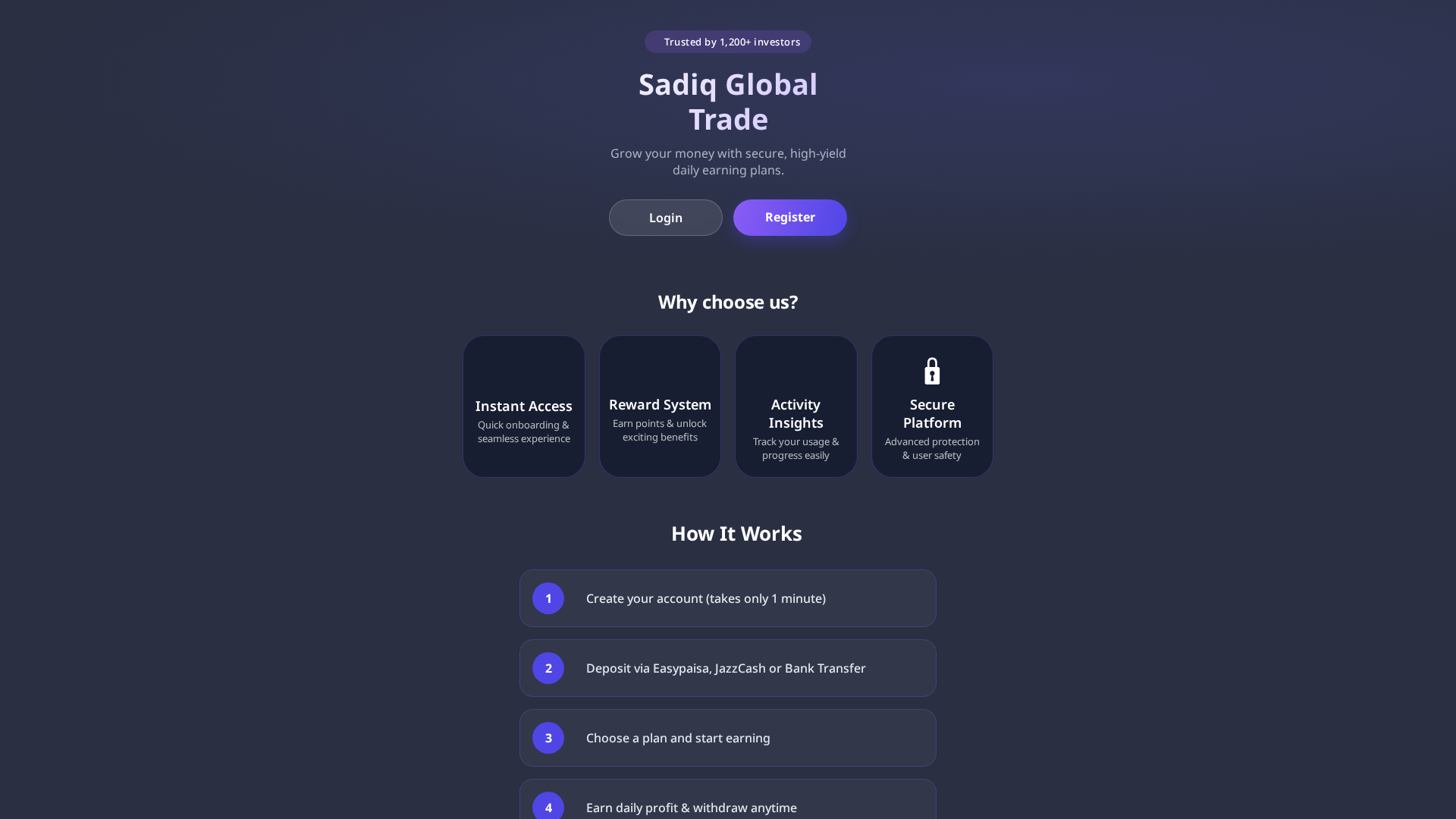 Screenshot of sadiqglobaltrade.com