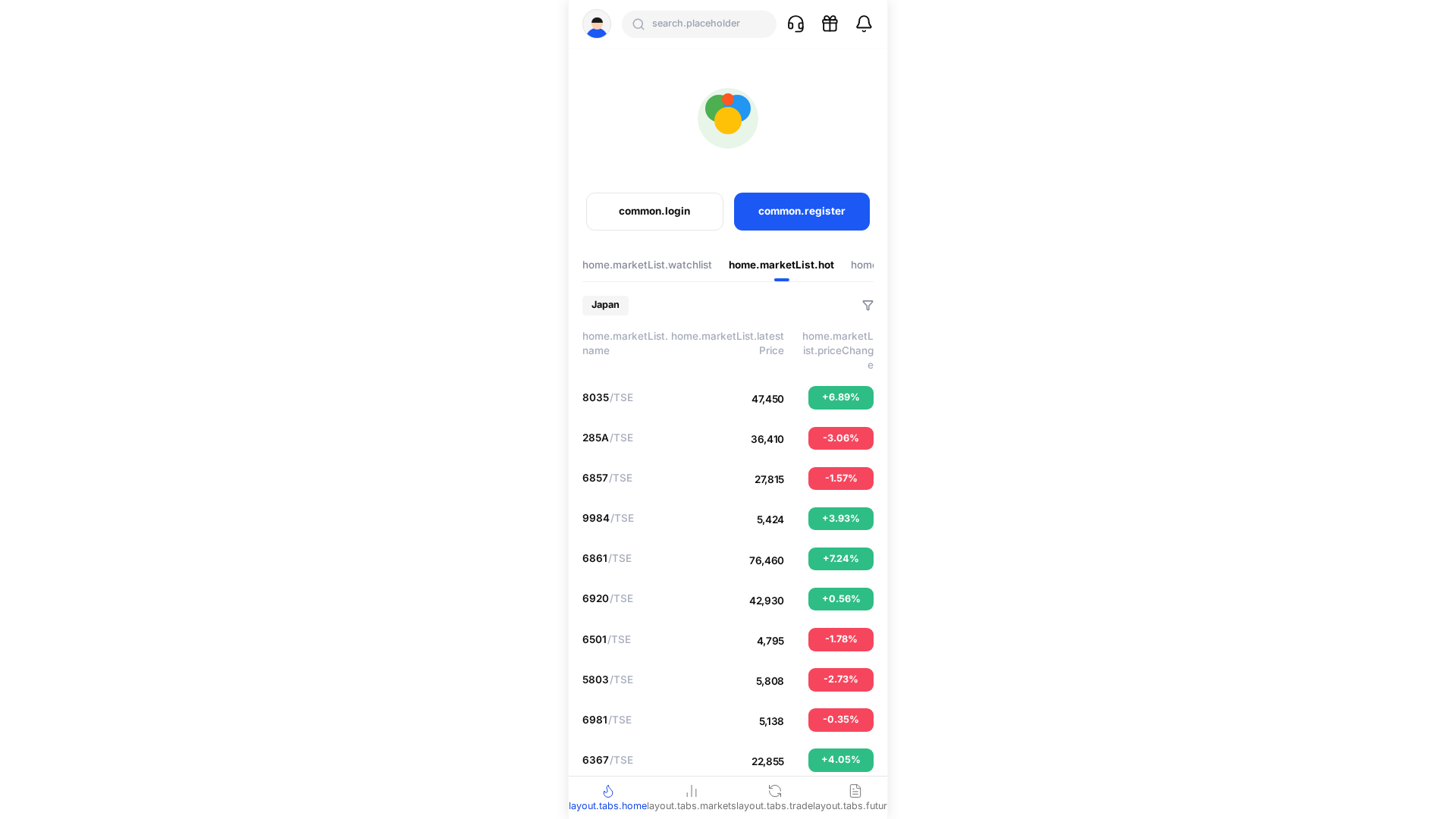 Screenshot of simplexstock.com