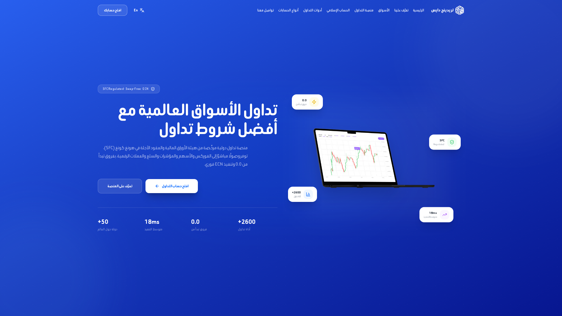 Screenshot of tradingdice.com