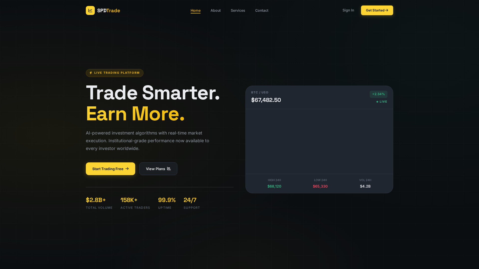 Screenshot of primeonlinetrade.com
